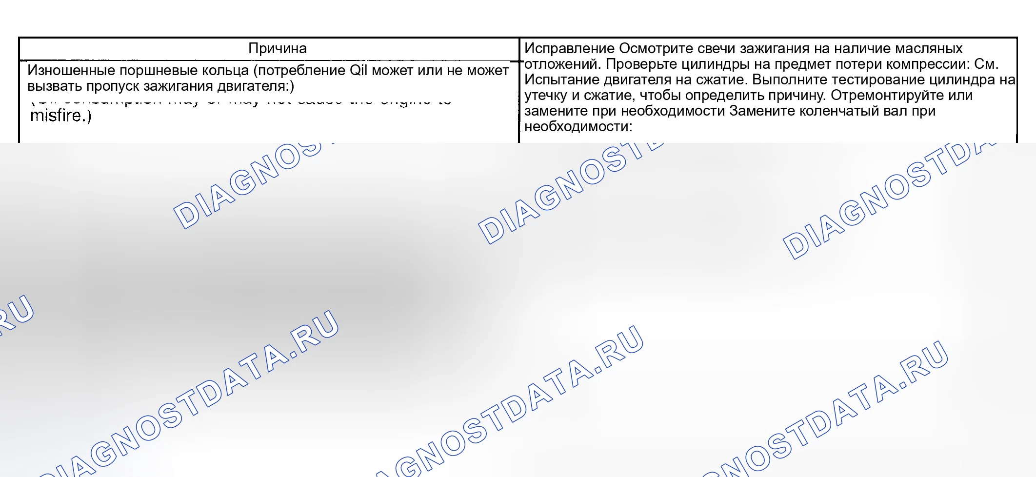 Рис. 1308: Осечка базового двигателя без внутренних шумов (2 из 2). Hyundai Terracan I рестайлинг