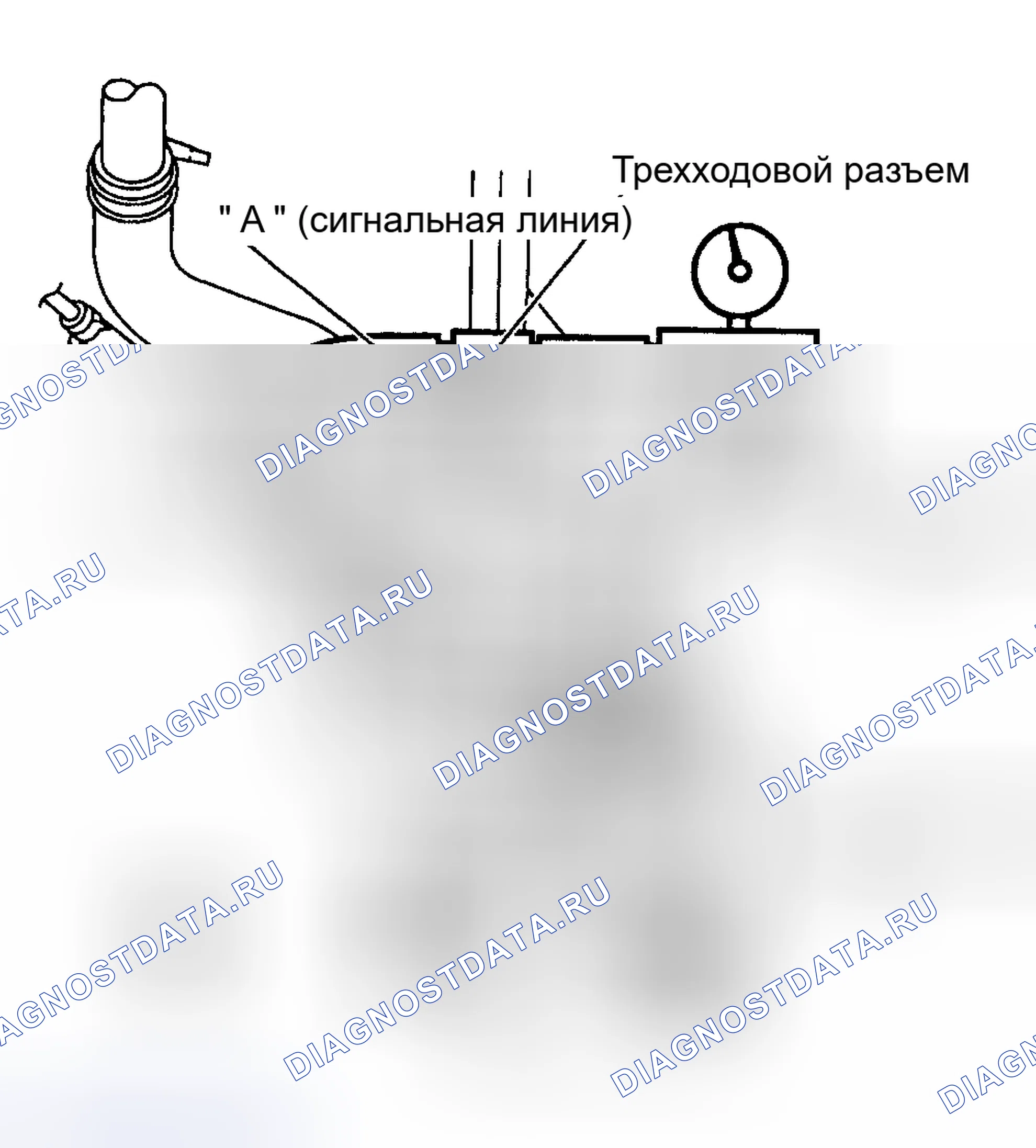 Рис. 60: Испытание клапана отсечки паров EVAP при заправке (Frontier, I30, Maxima, Sentra и Xterra). Infiniti I30 II