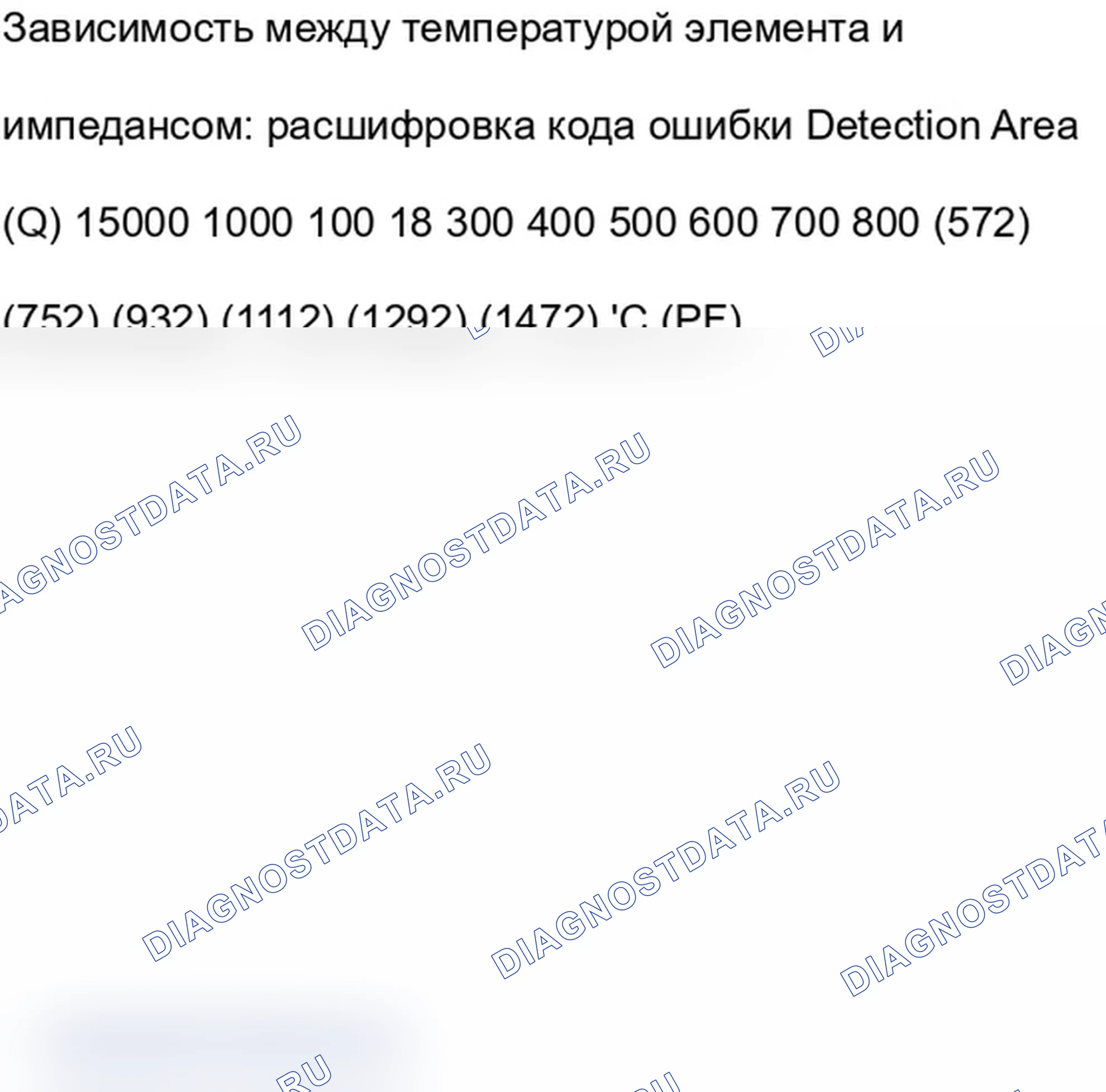 Рис. 424. Lexus IS F I