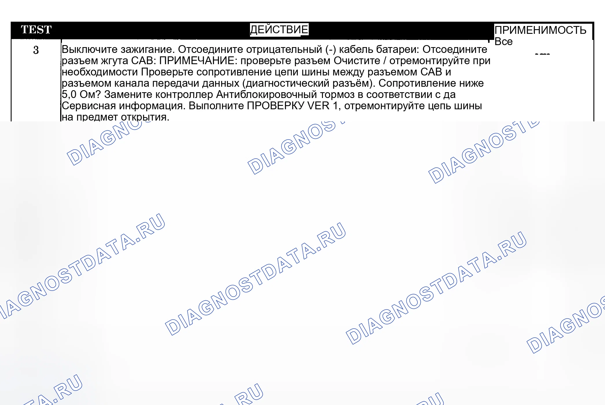 Рис. 26. Dodge Grand Caravan IV