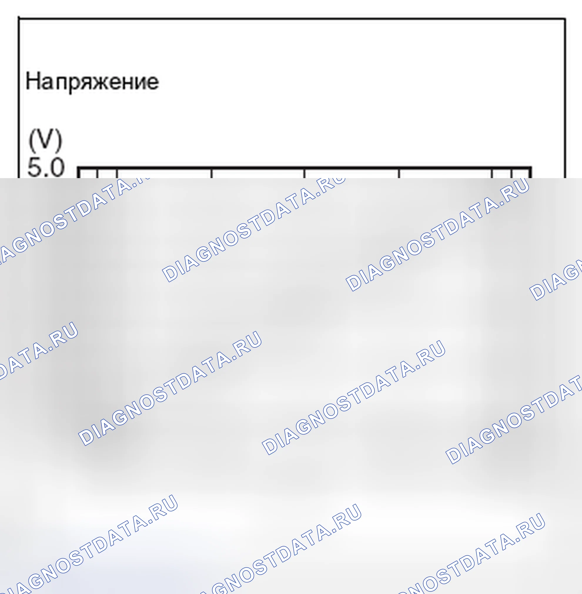 Рис. 9: Описание схемы. Hyundai Creta I рестайлинг
