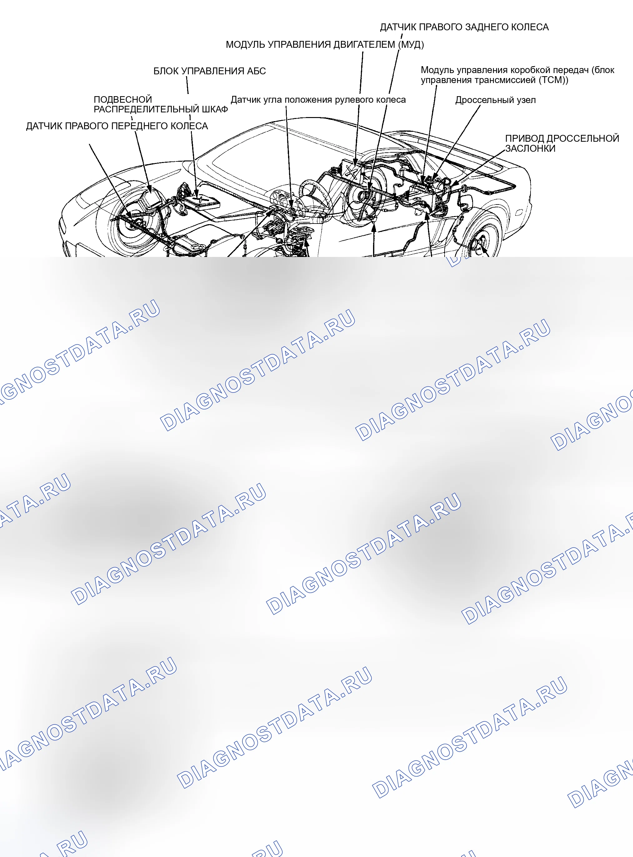 Рис. 76: РАСПОЛОЖЕНИЕ КОМПОНЕНТОВ. Acura NSX I