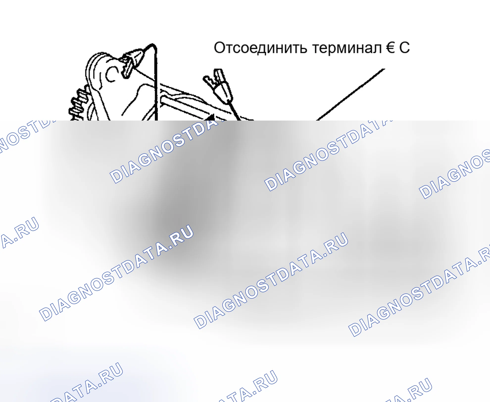 Рис. 113. Toyota Highlander I рестайлинг