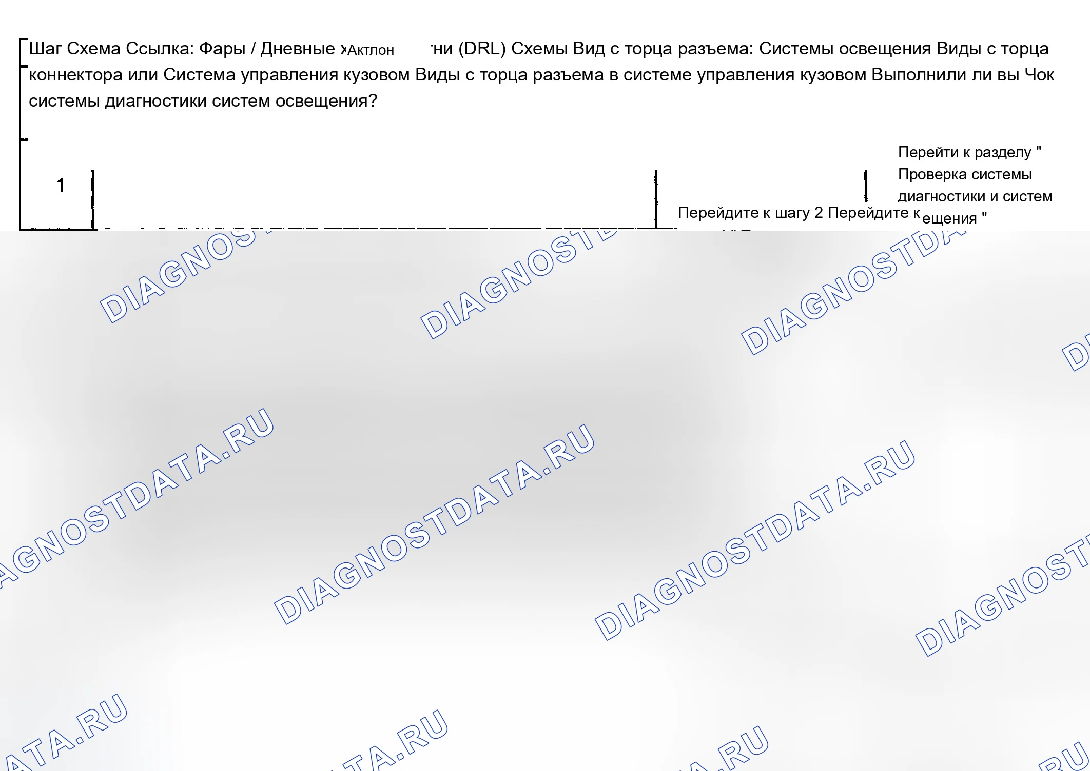 Рис. 155: Фары в нерабочем состоянии - Дальний свет. Chevrolet TrailBlazer I