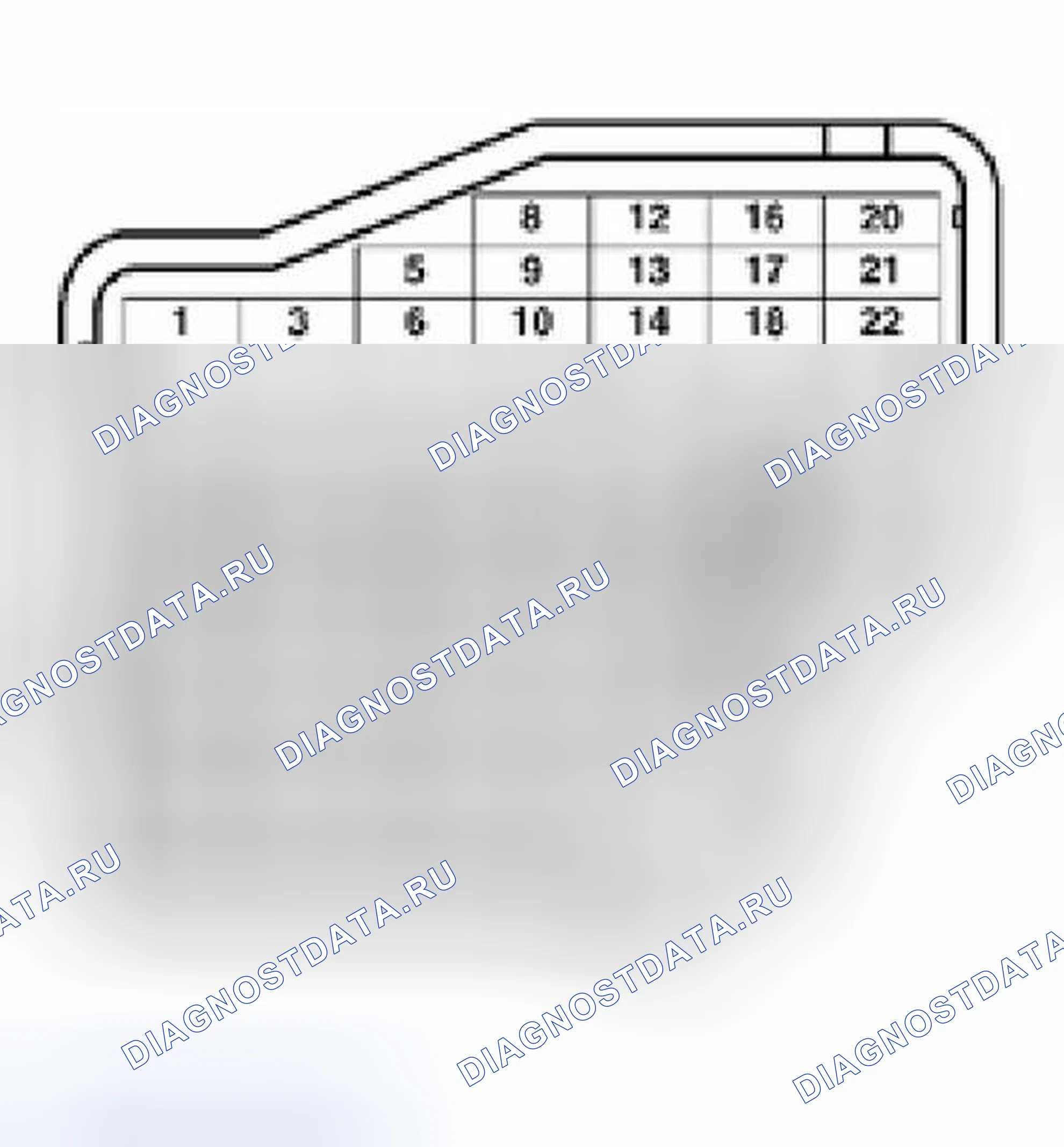 Рис. 4: Требования к испытаниям. Volkswagen Passat B5