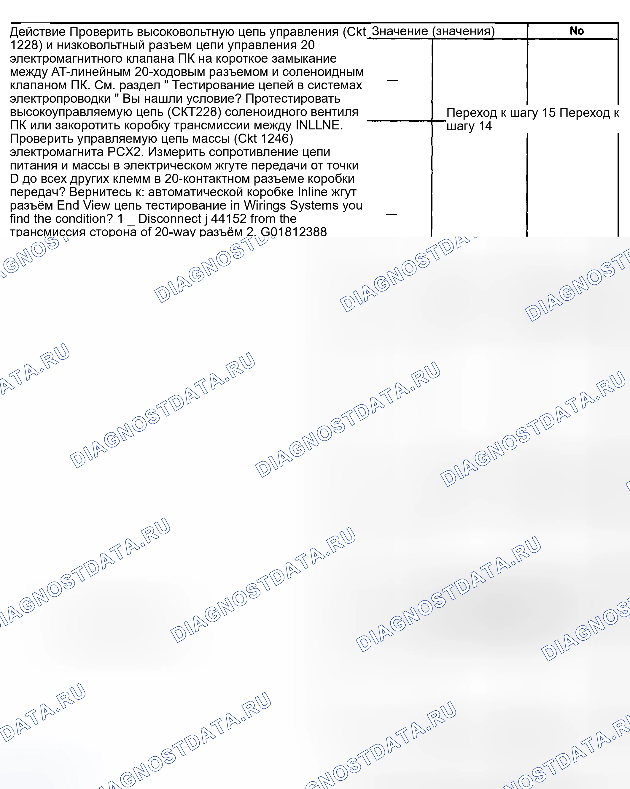 Рис. 362. Pontiac Montana I