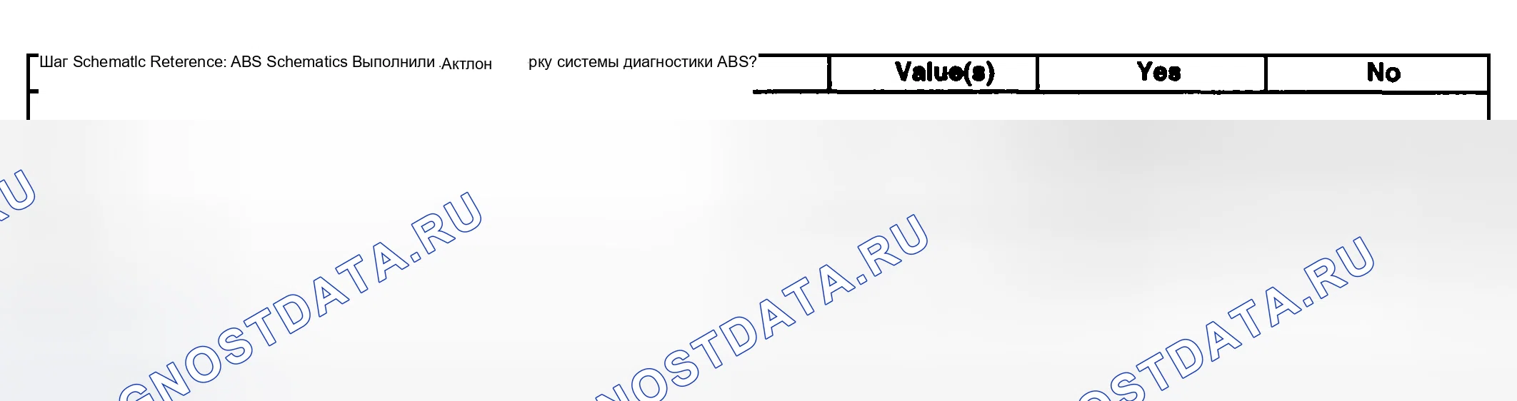 Рис. 60: Диагностические средства. Kia Ceed CD
