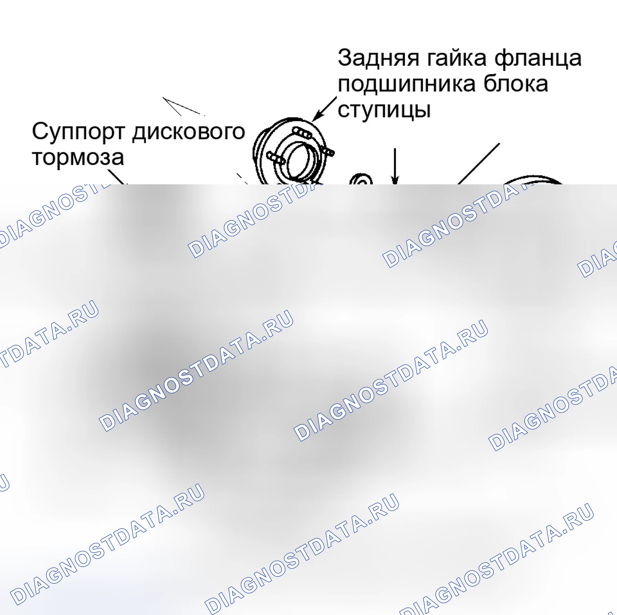 Рис. 4. Eagle Summit I