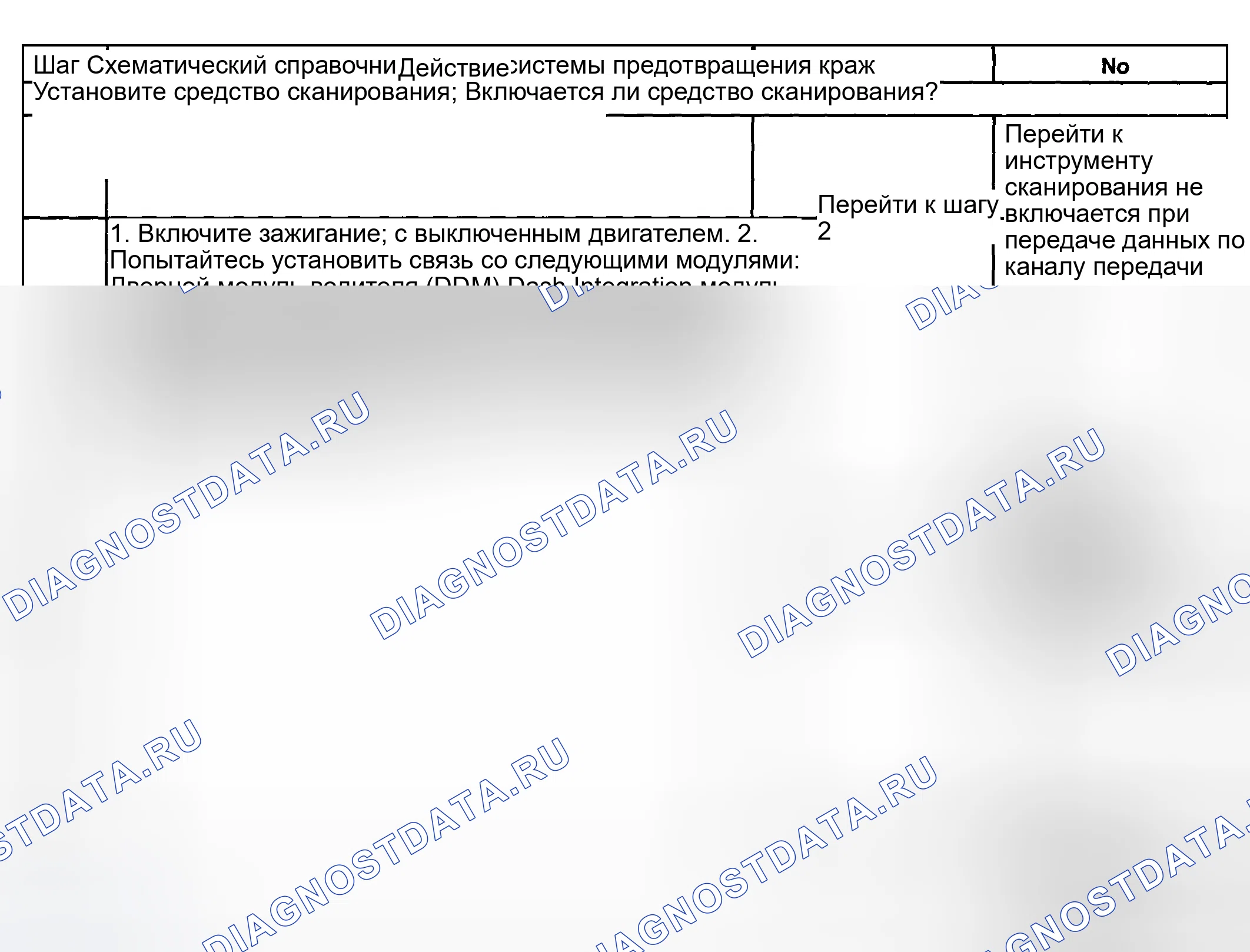 Рис. 6. Hyundai Terracan I