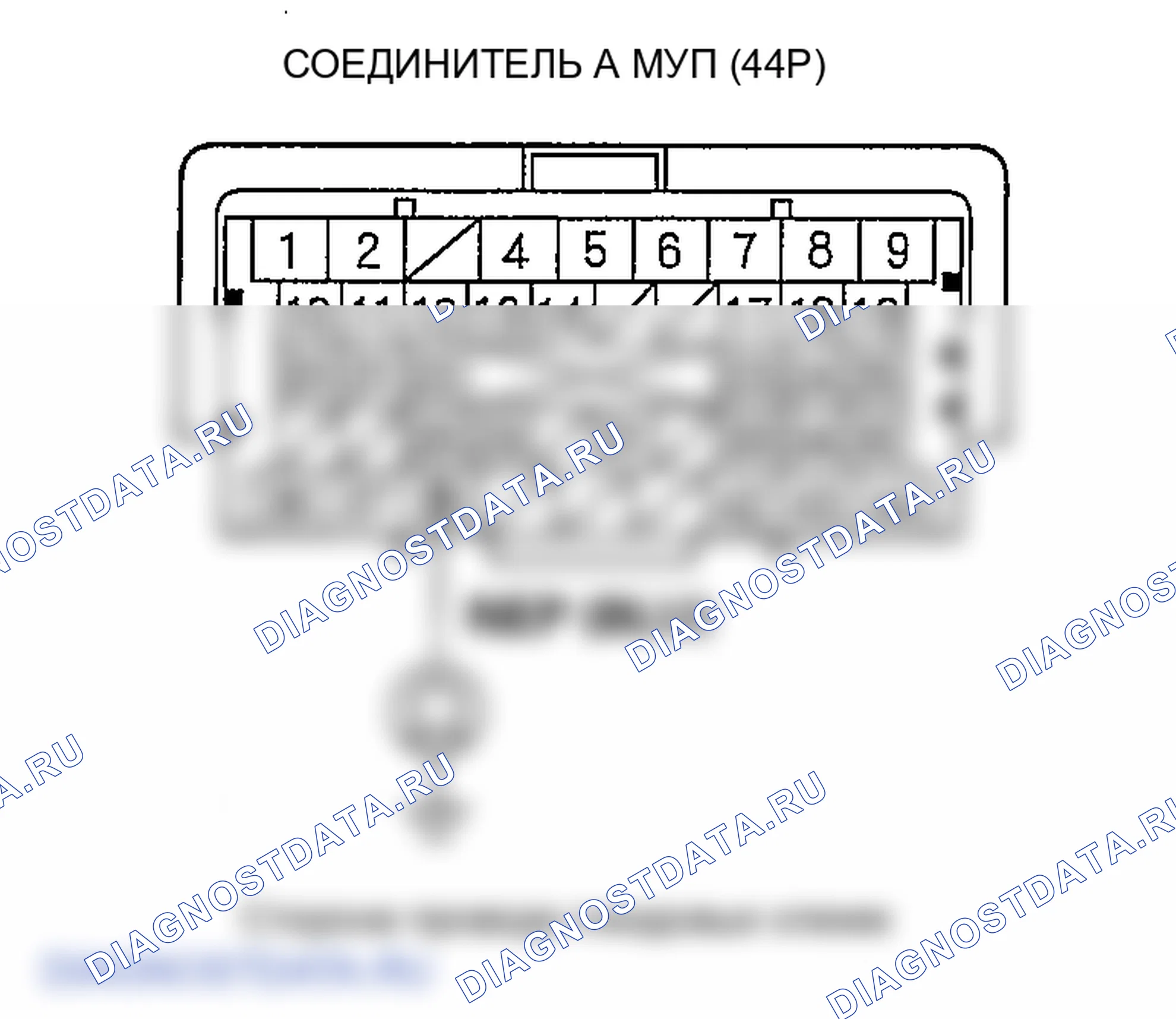 Рис. 22. Honda Ridgeline I
