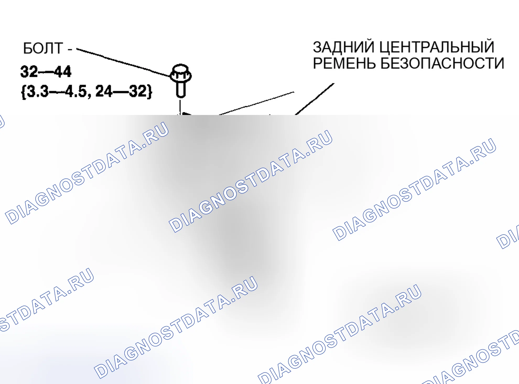 Рис. 6. Honda CR-V I рестайлинг