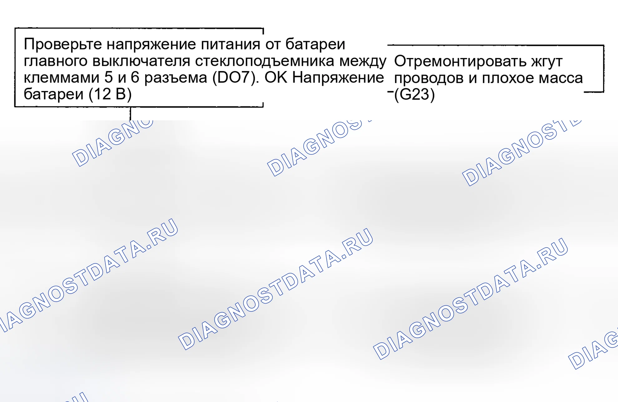 Рис. 94. Haval Chitu I