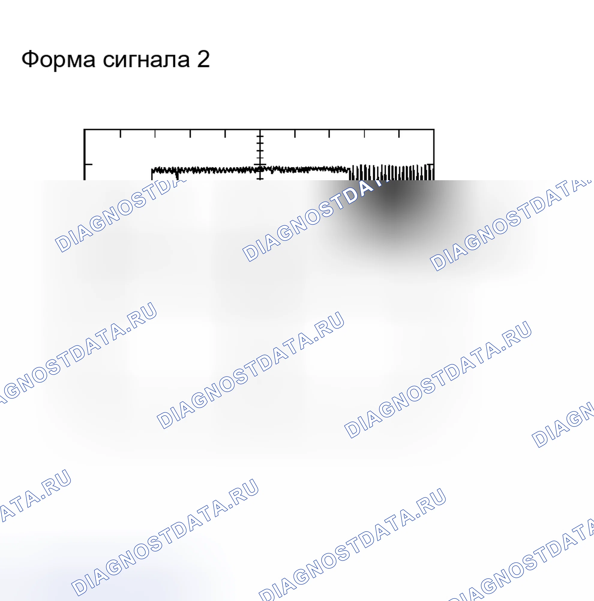 Рис. 281. Toyota Prius II рестайлинг