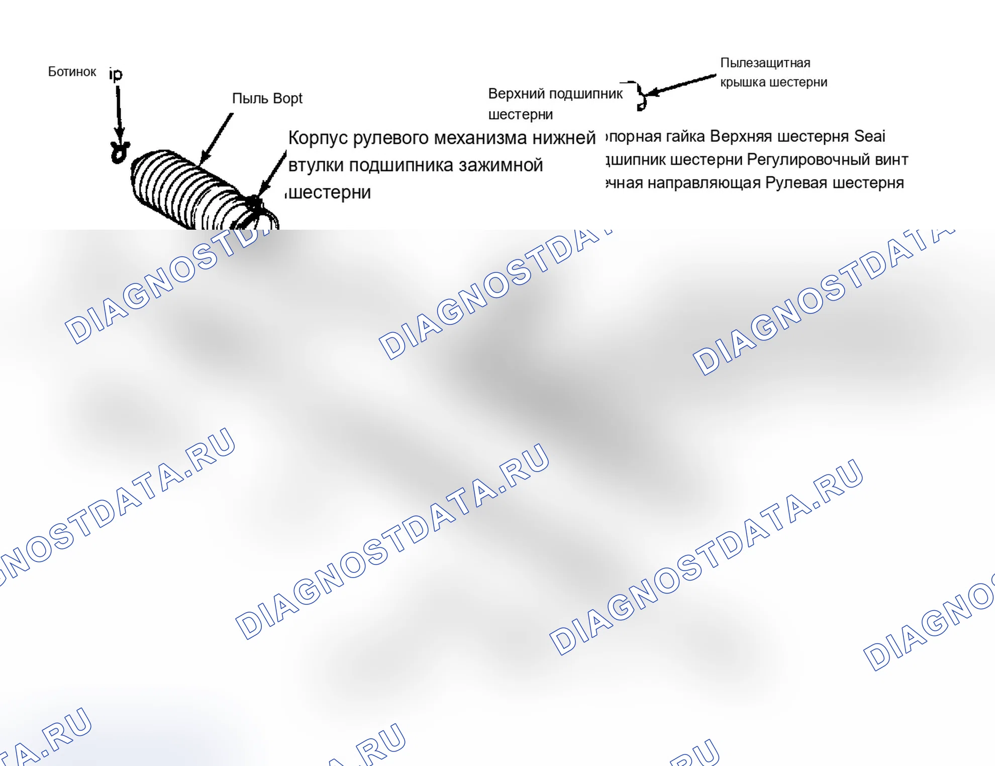 Рис. 1: ОПИСАНИЕ рулевого механизма. Chevrolet Nova V