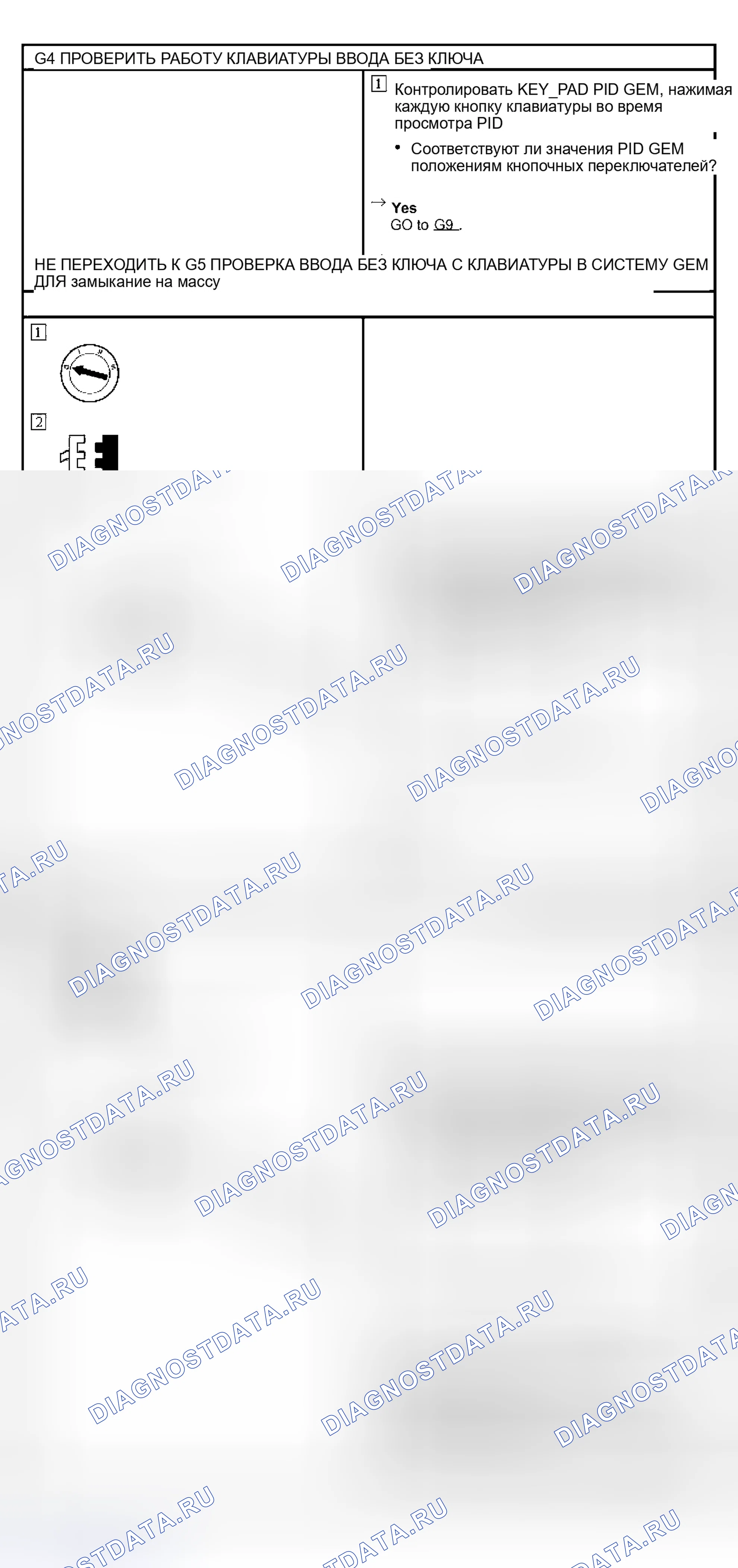 Рис. 49. Mercury Sable IV