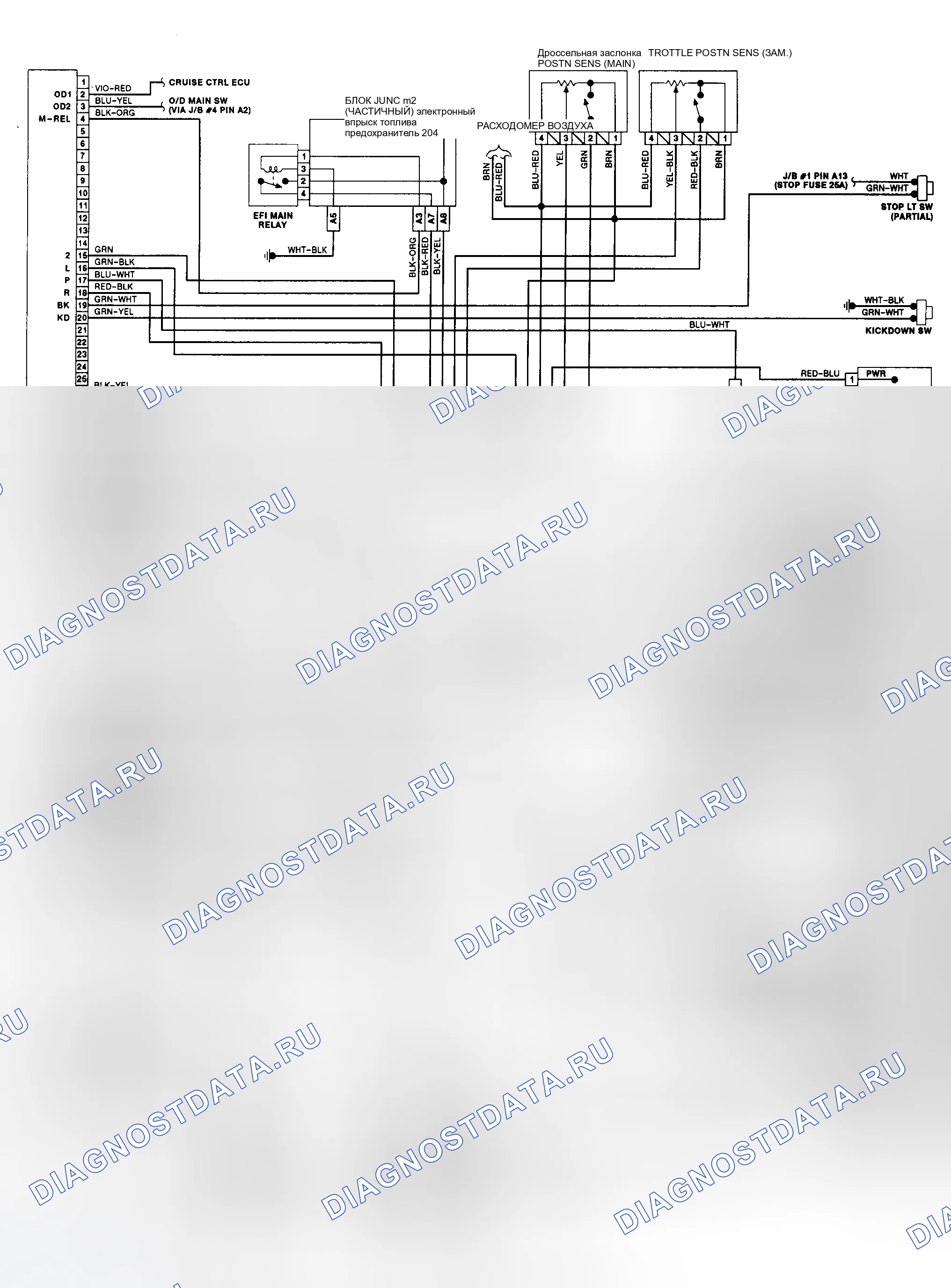 Рис. 7: Электронное управление A-341E (1991 Lexus LS400). Lexus LS I