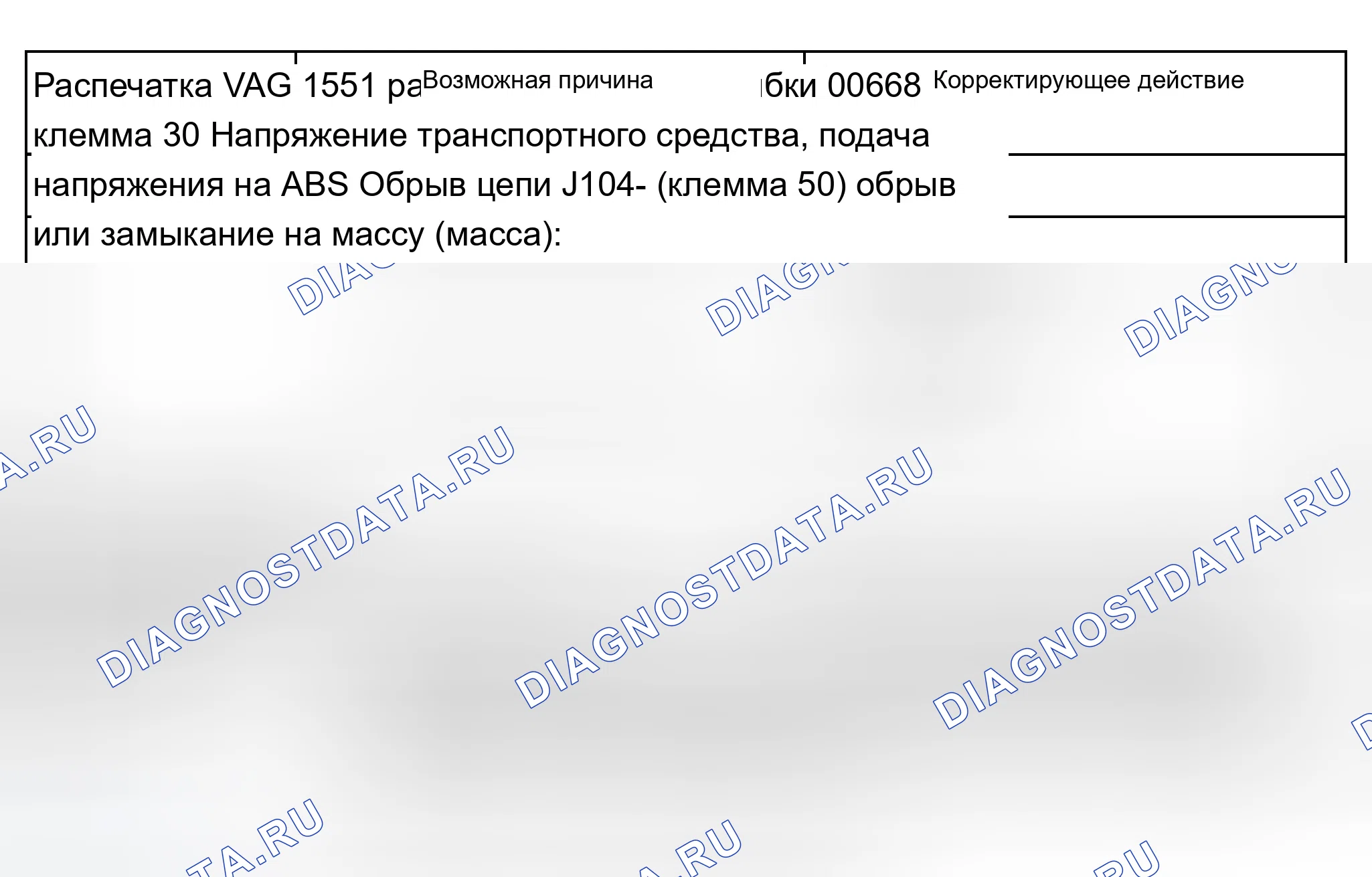Рис. 40. Audi A8 D2