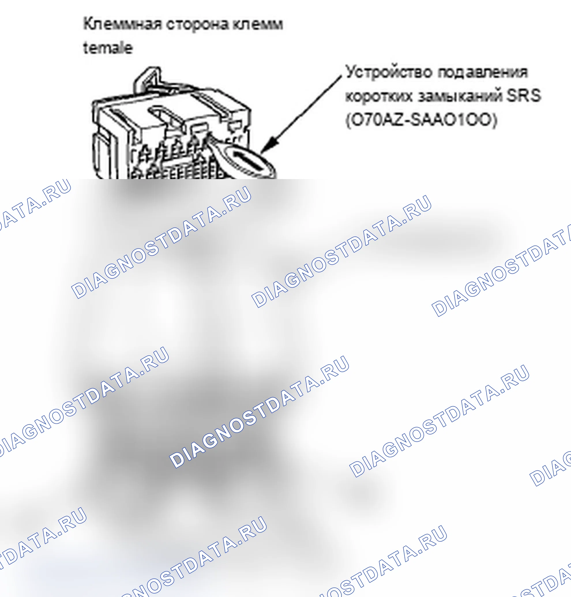 Рис. 23: Открытие короткозамыкающих разъемов блока SRS для диагностики. Acura TL IV