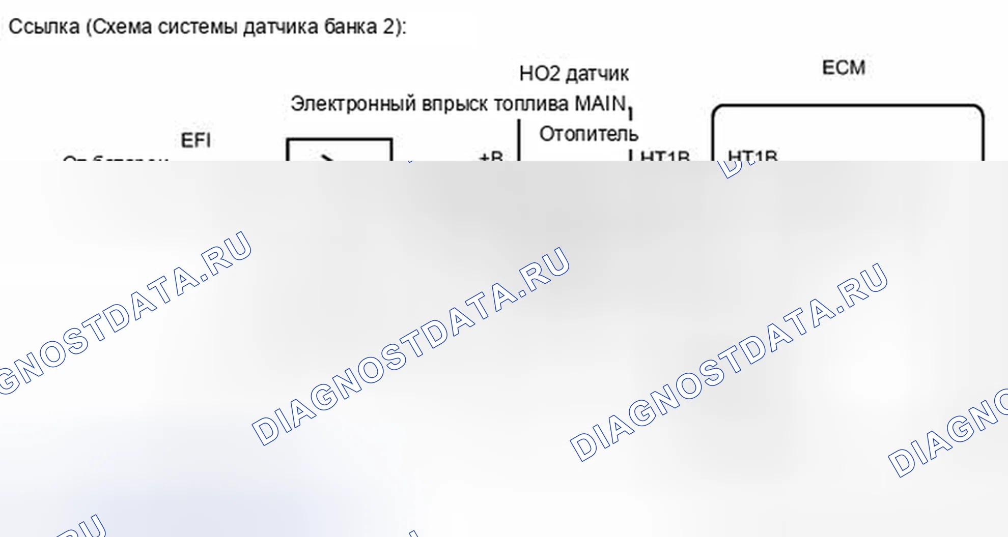 Рис. 156: ОПИСАНИЕ тестирования и диагностики систем управления двигателя. Haval H6S I