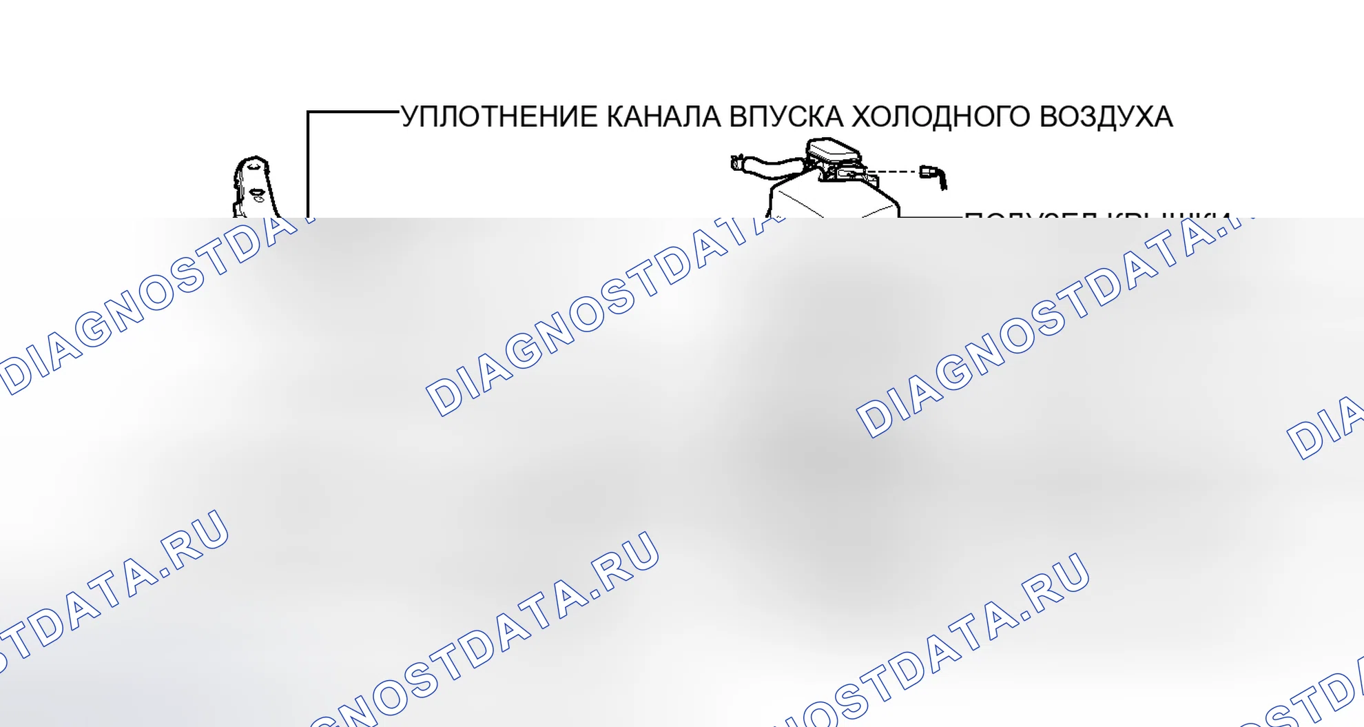 Рис. 147. Toyota Camry XV50