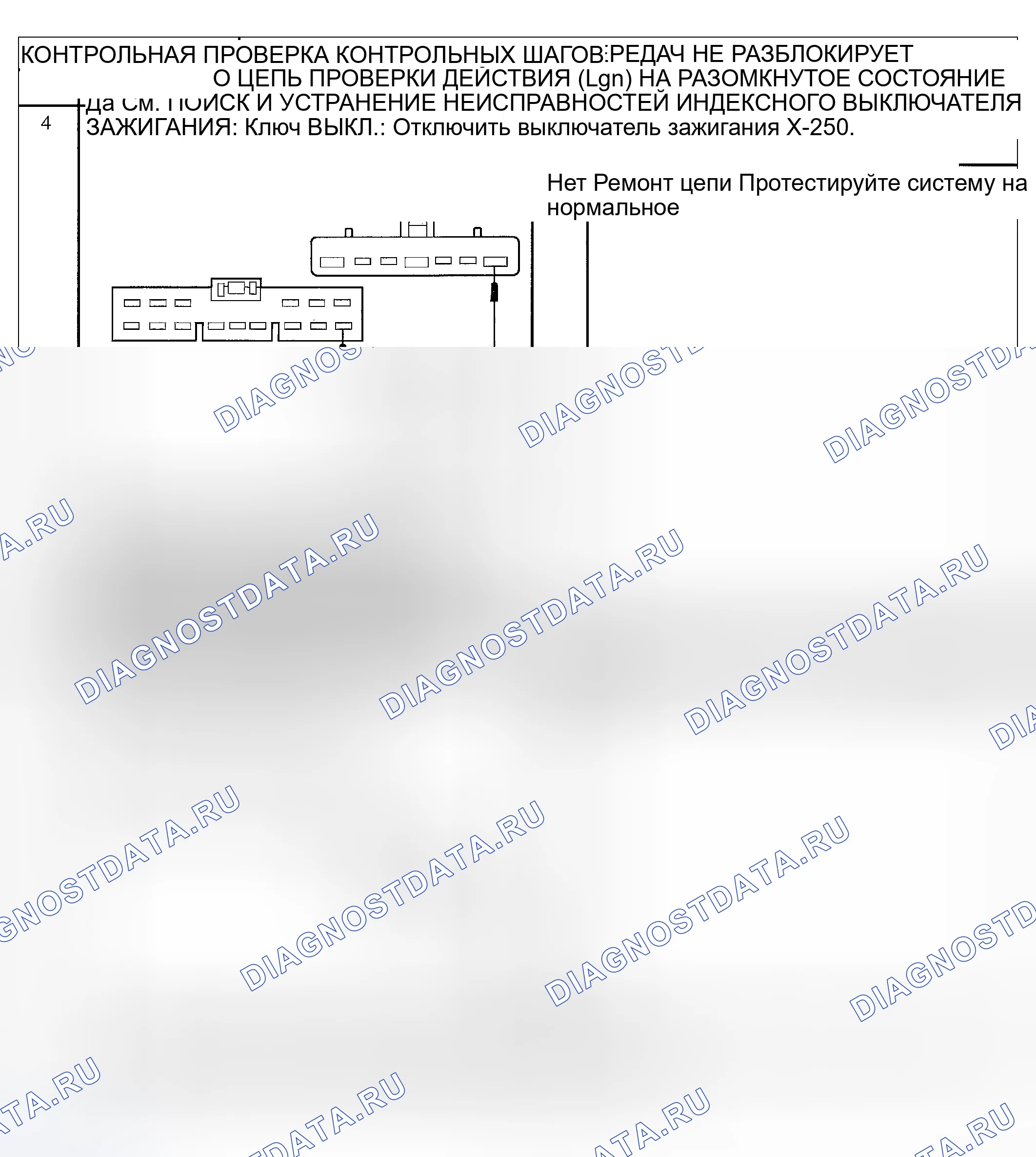 Рис. 98. Mazda Tribute I