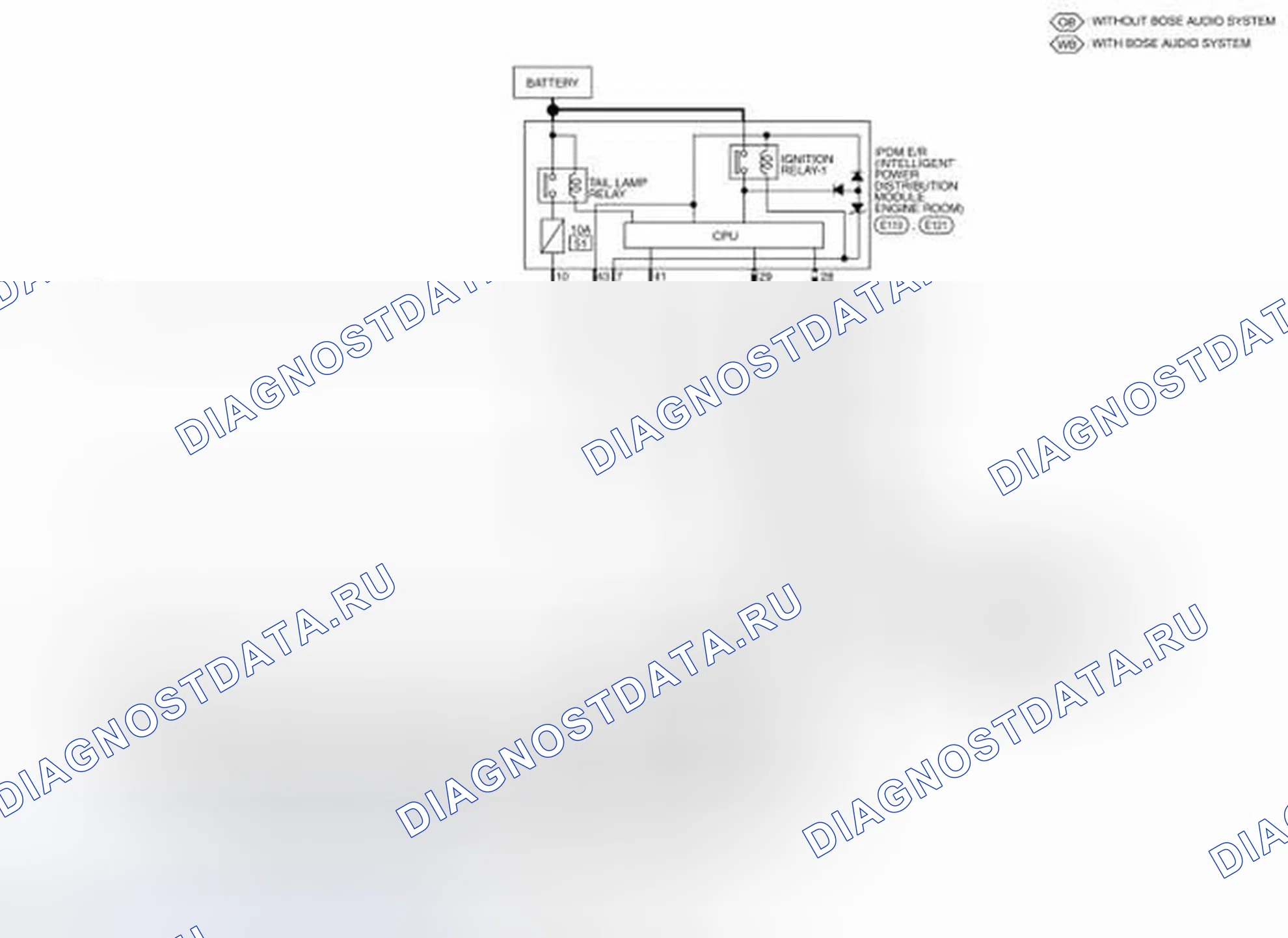 Рис. 105. Infiniti QX60 I