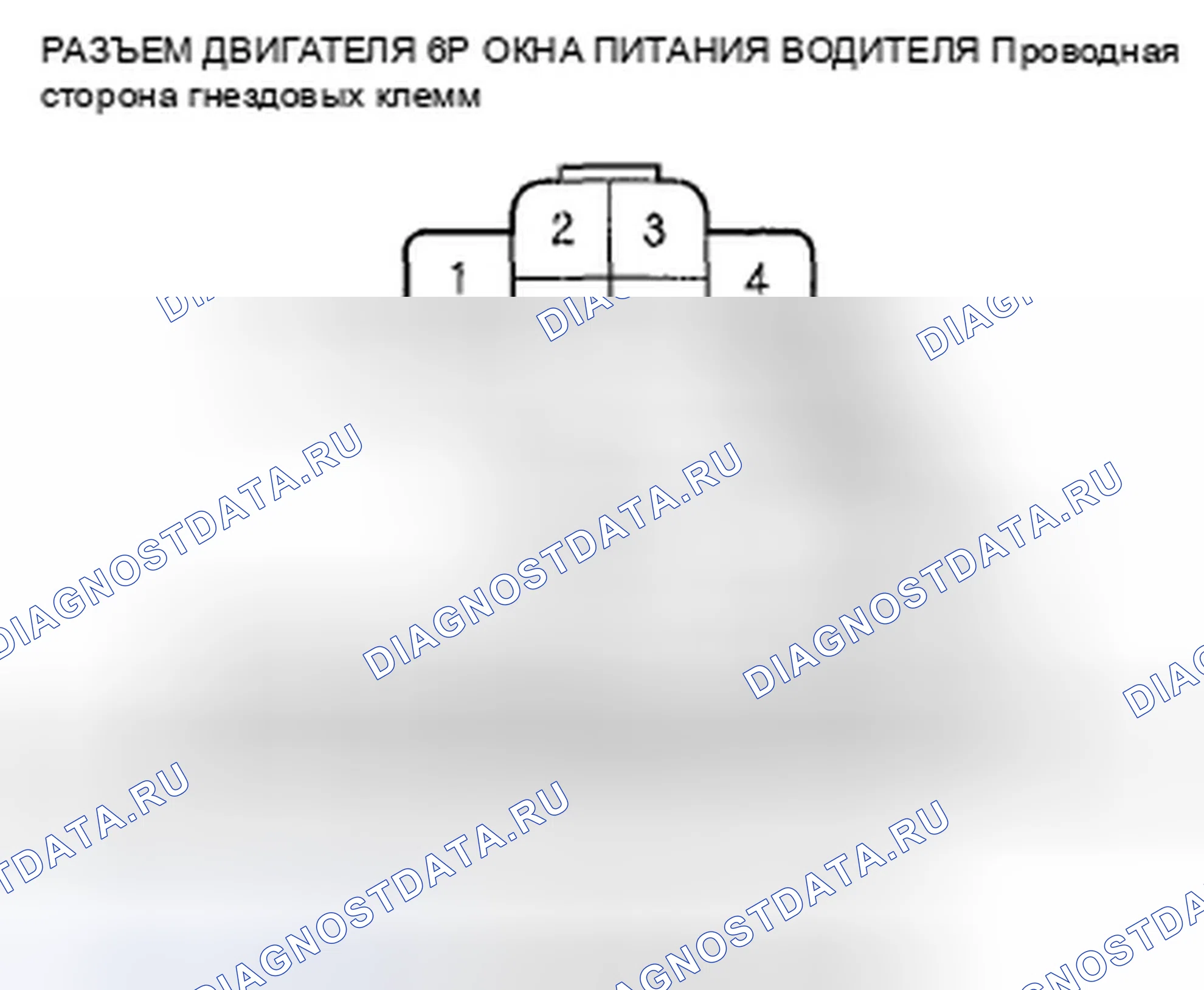 Рис. 7. Honda Fit GE