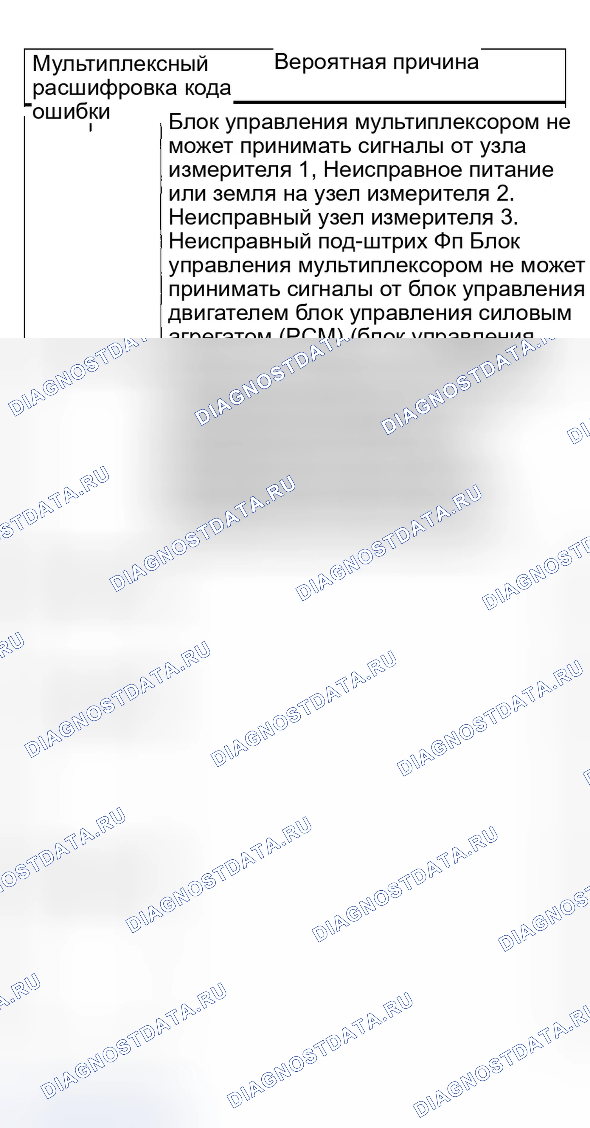 Рис. 23. Honda Civic VII рестайлинг
