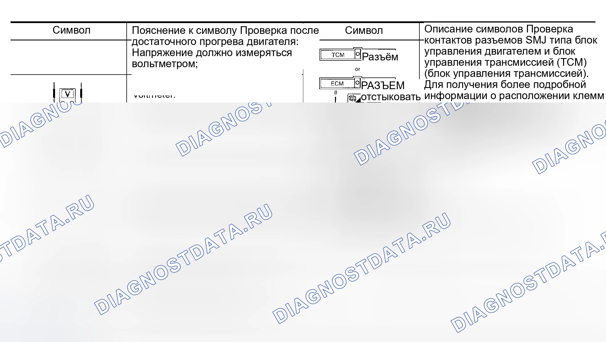 Рис. 19. Nissan Altima L31