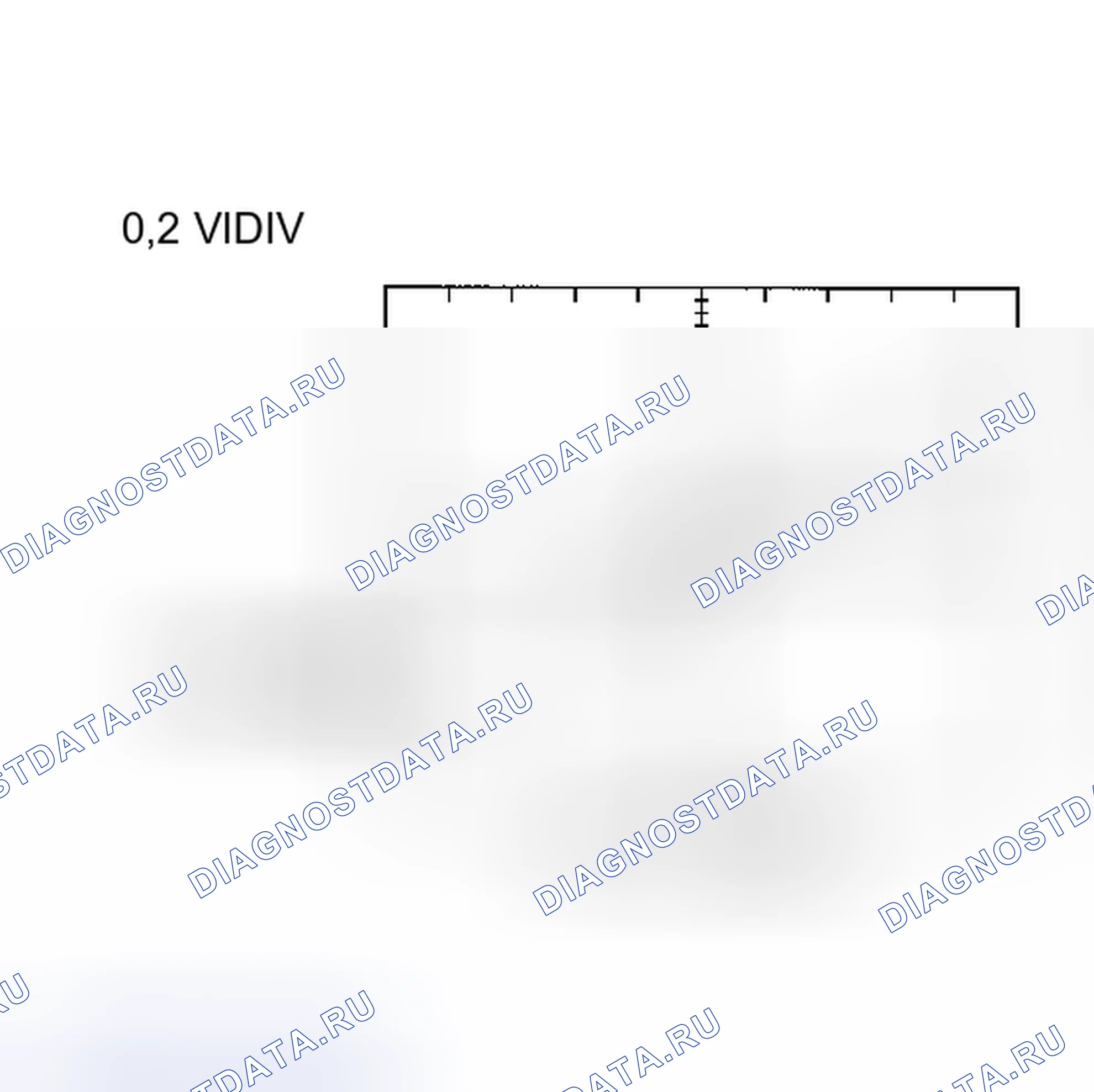 Рис. 6. Honda Accord V
