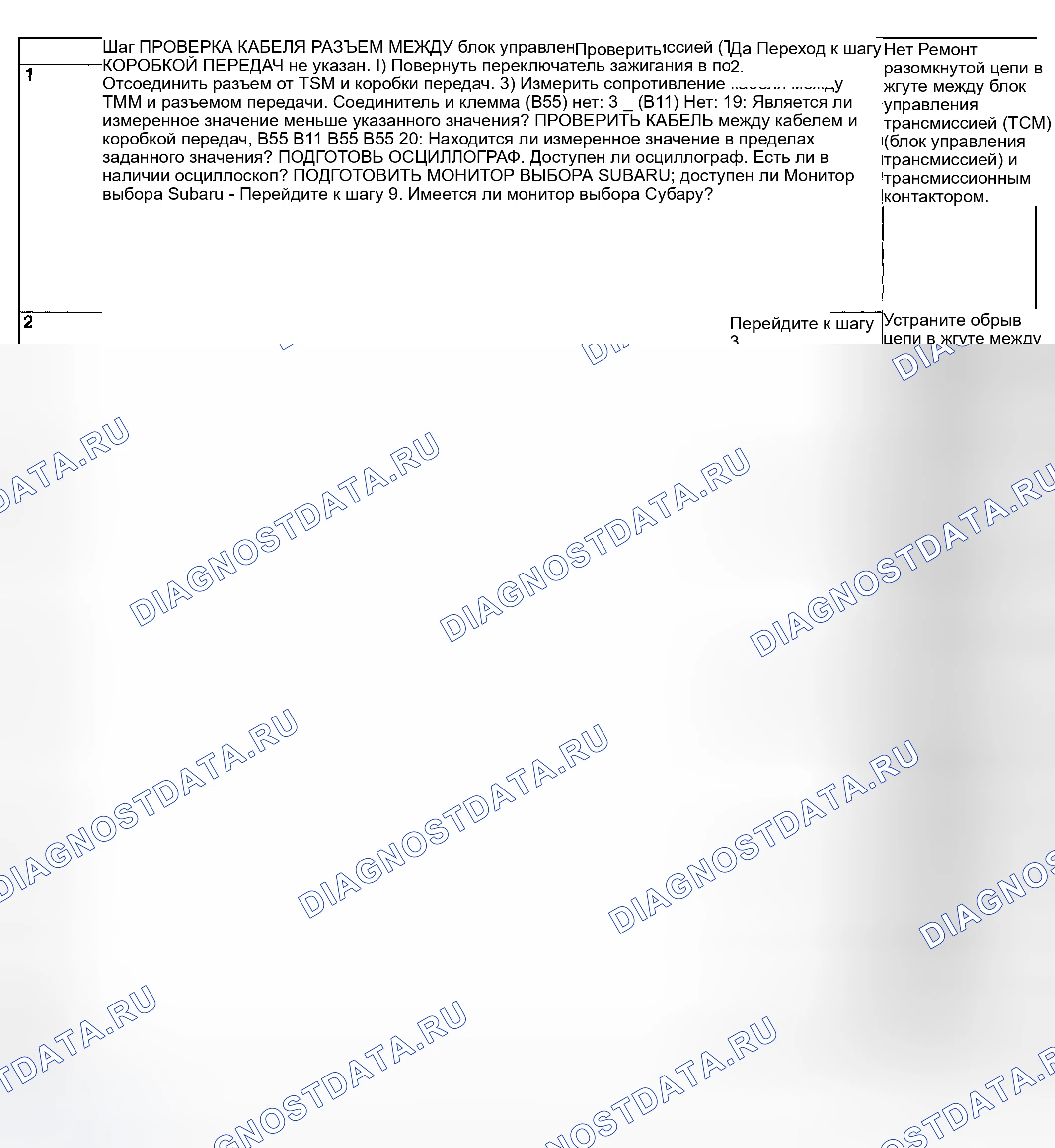 Рис. 630: ДИАГНОСТИЧЕСКИЕ ПРОЦЕДУРЫ. Subaru Forester SG