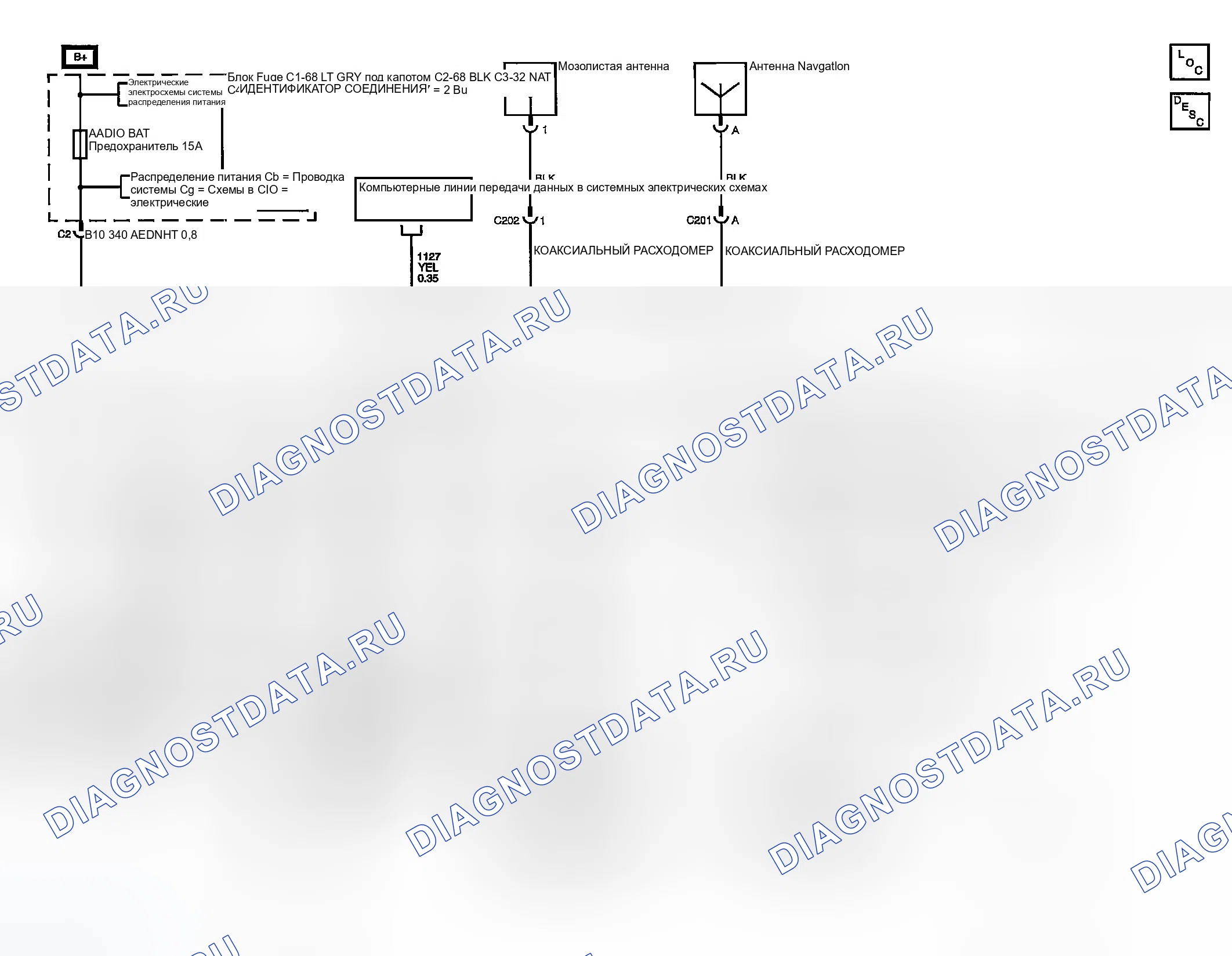 Рис. 58: Схемы OnStar. GMC Savana H2500 
