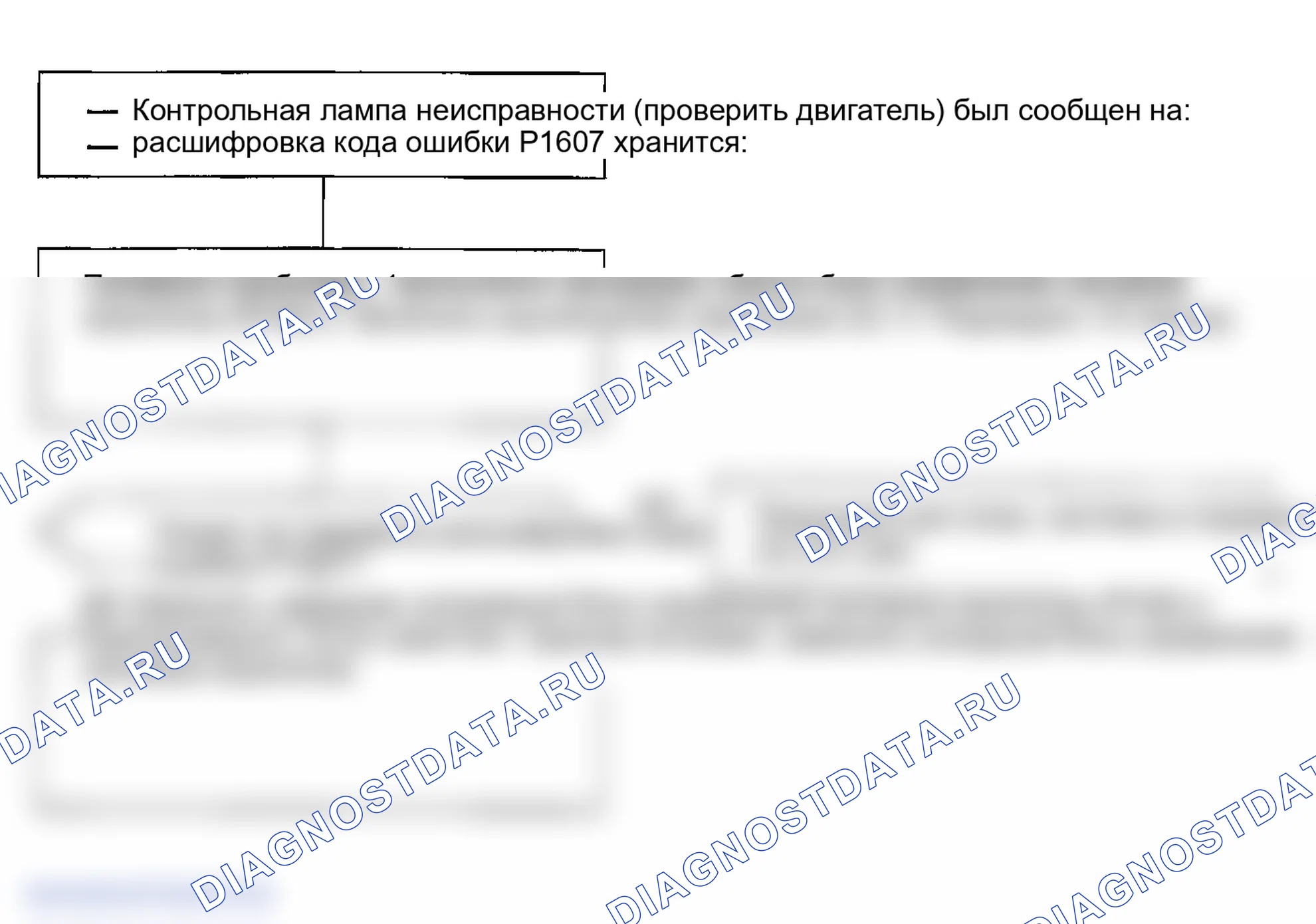 Рис. 101: расшифровка кода ошибки P1607: Проблема внутренней цепи блок управления силовым агрегатом (PCM). Honda Civic GA