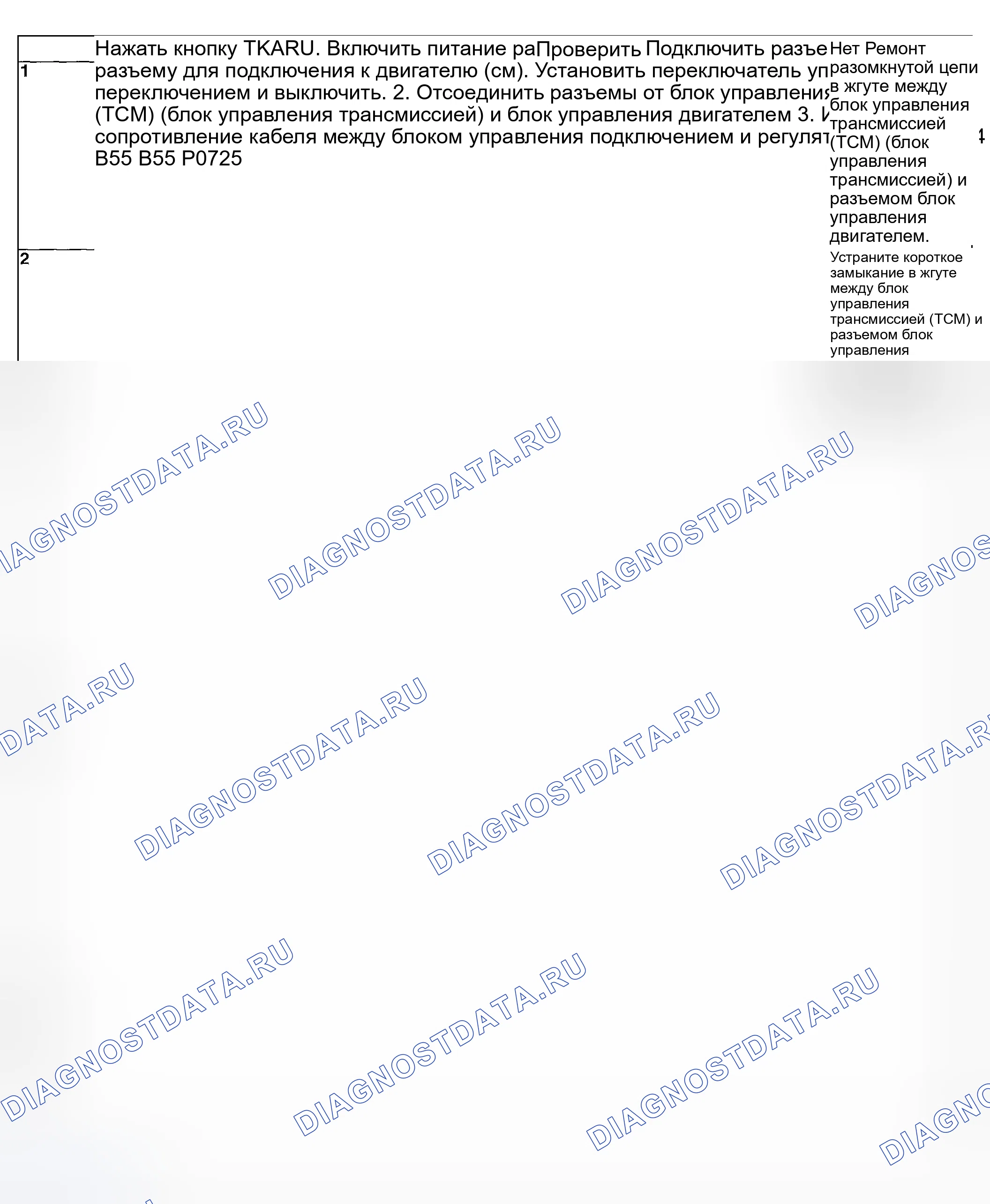 Рис. 772. Subaru Baja I