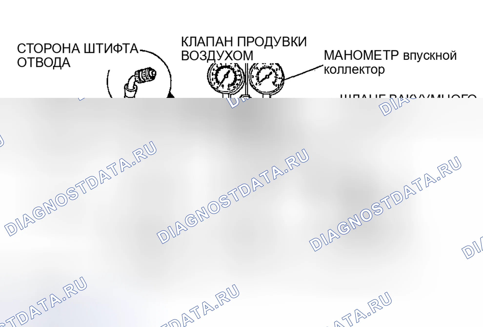 Рис. 105: Подготовка к зарядке. Honda CR-V III рестайлинг