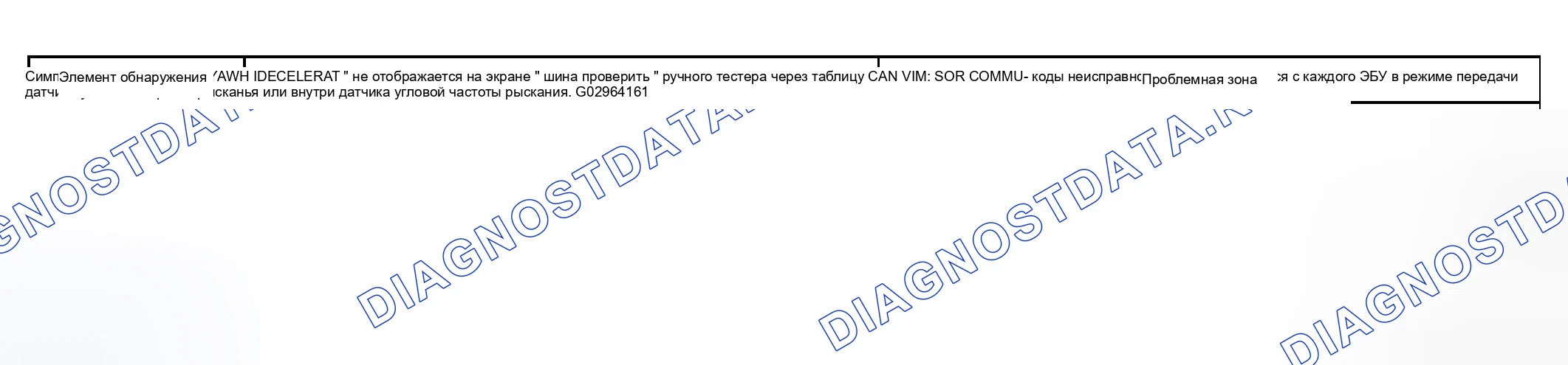 Рис. 97: ОПИСАНИЕ РЕЖИМА. Honda Accord VI