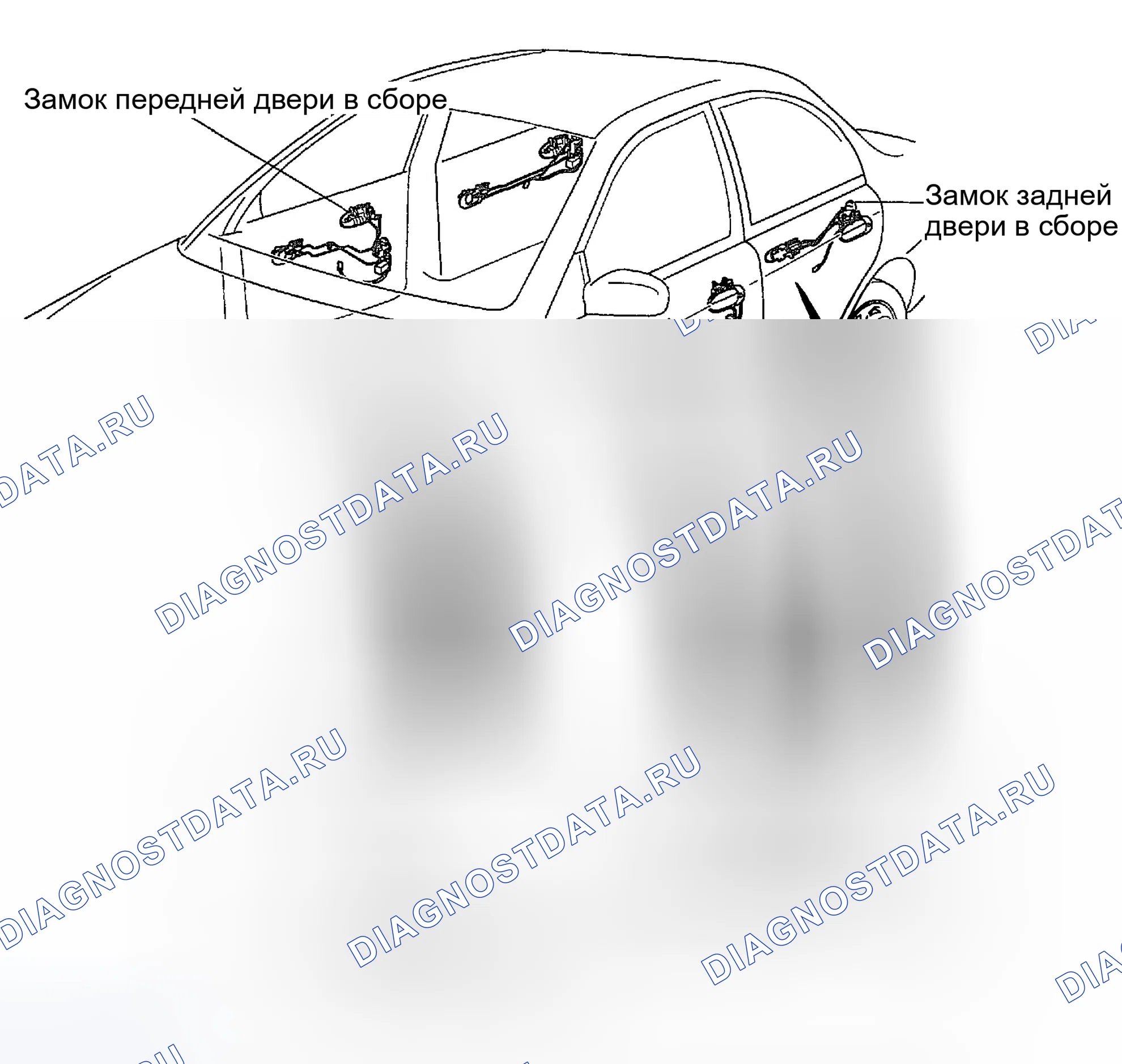 Рис. 2: ОПИСАНИЕ И РАБОТА. Kia Spectra I рестайлинг