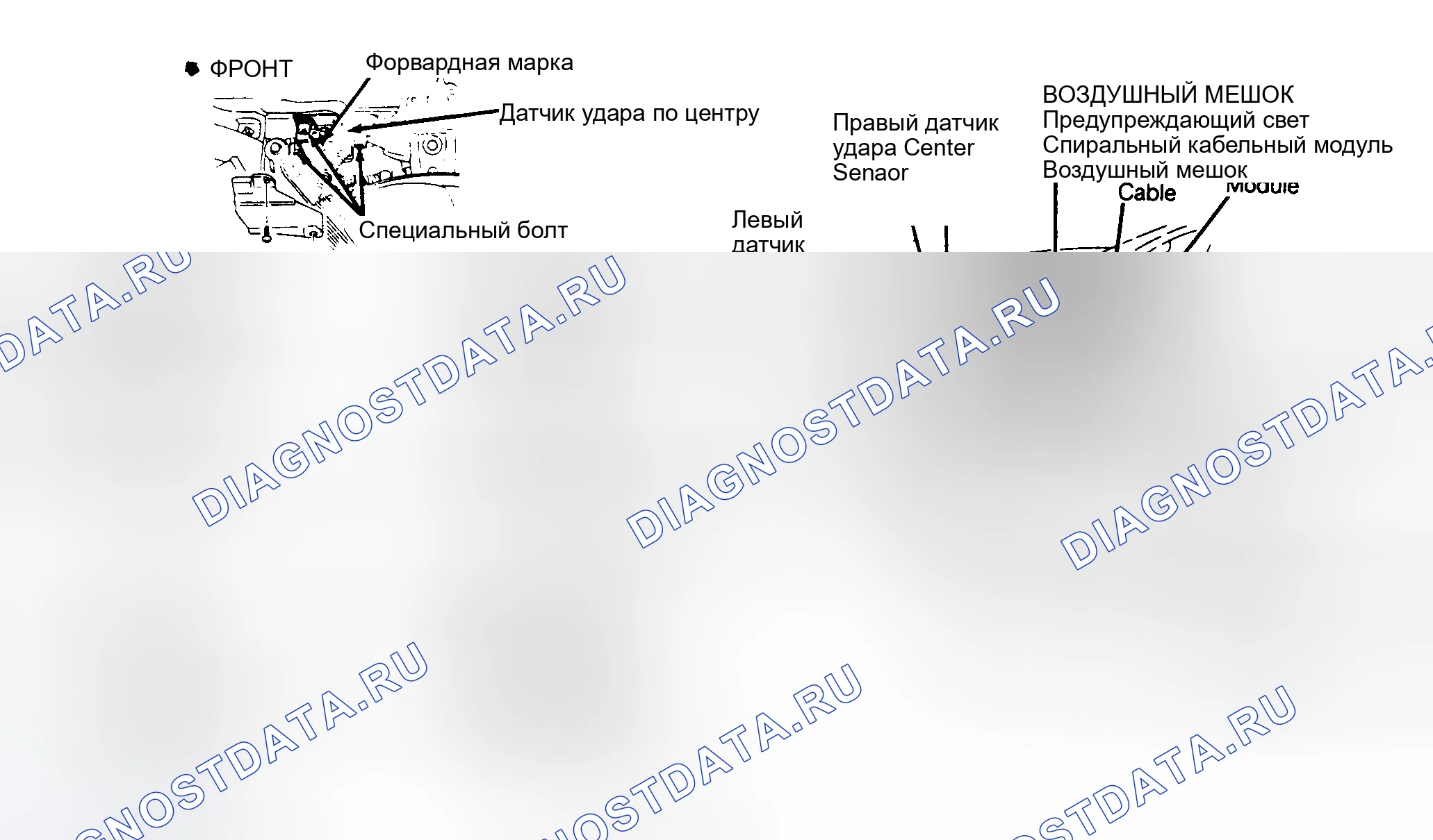 Рис. 8. Nissan Maxima J30