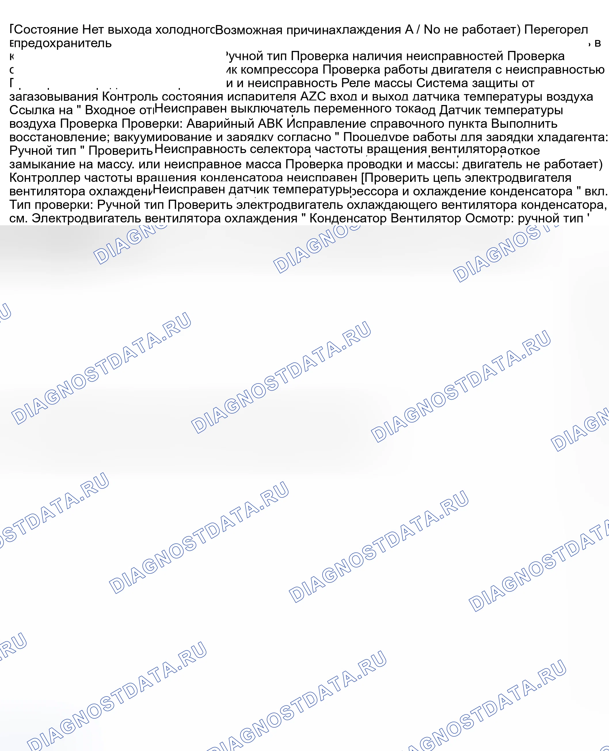 Рис. 49: Диагностика симптомов системы A / C. Suzuki Aerio I