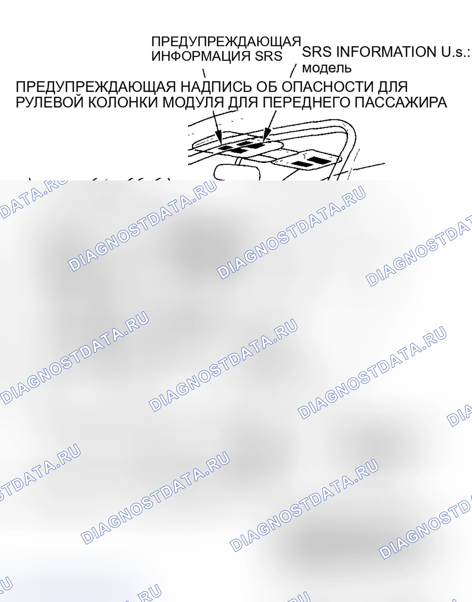 Рис. 81: РАСПОЛОЖЕНИЕ ЗНАКОВ ОПАСНОСТИ / ПРЕДУПРЕЖДЕНИЯ / ПРЕДОСТЕРЕЖЕНИЯ. Honda Accord VII рестайлинг