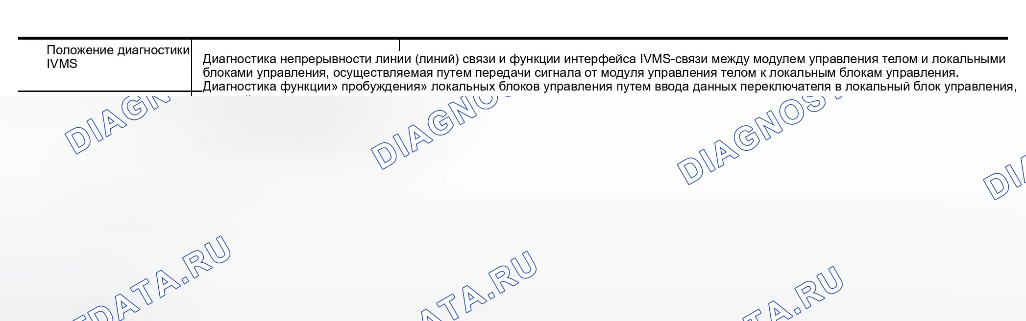 Рис. 69: ОПИСАНИЕ ЭЛЕМЕНТОВ ДИАГНОСТИКИ. Infiniti Q45 III