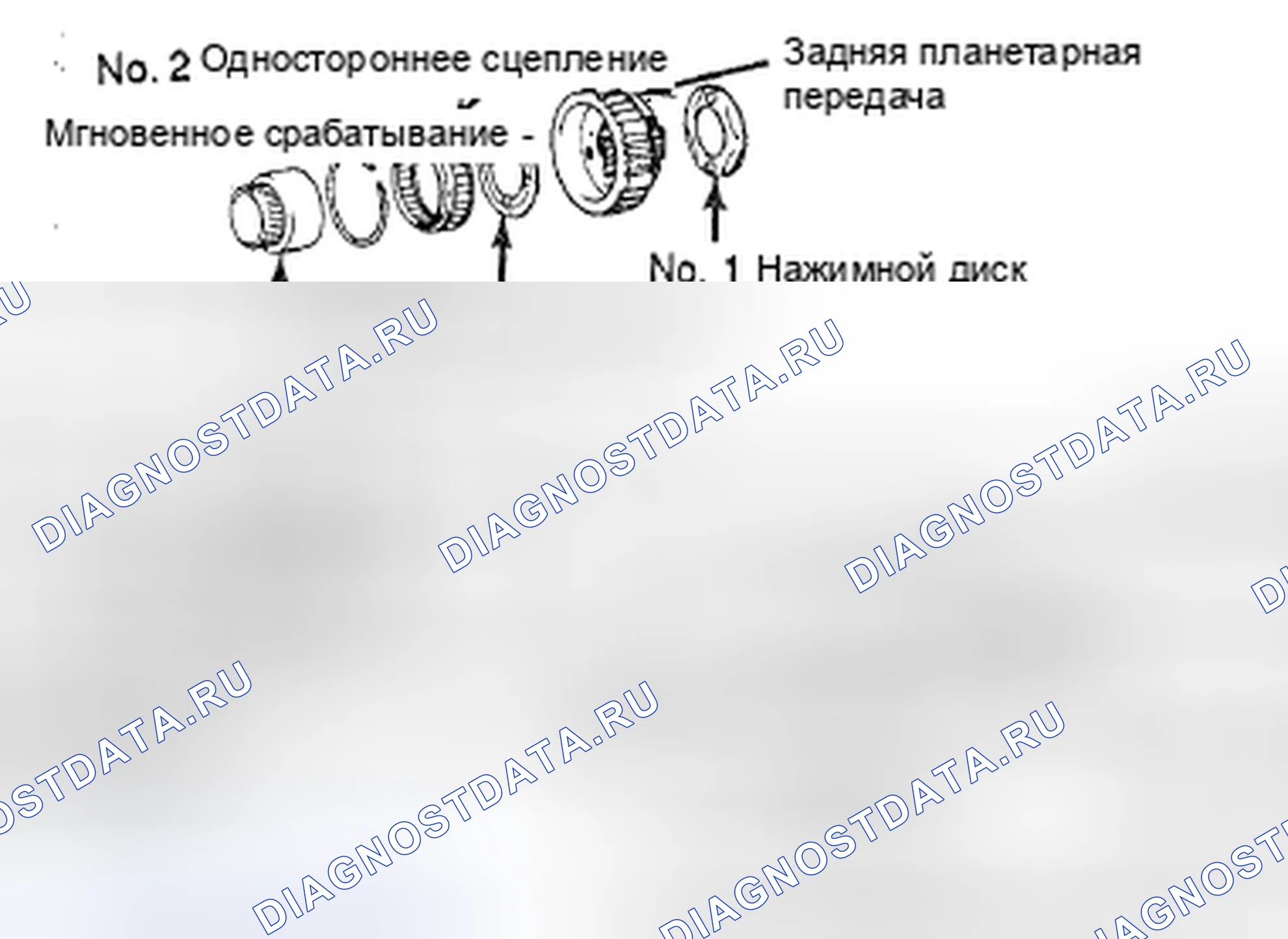 Рис. 20: Разнесенный вид узла выходного вала. Lexus LS I