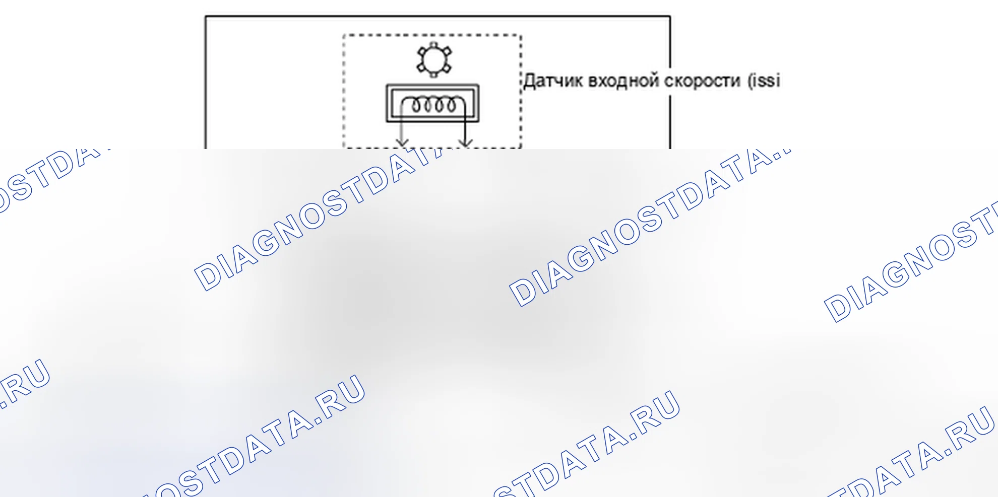 Рис. 15: расшифровка кода ошибки P0715: Неисправность цепи датчика входной скорости (ISS). Suzuki Reno I