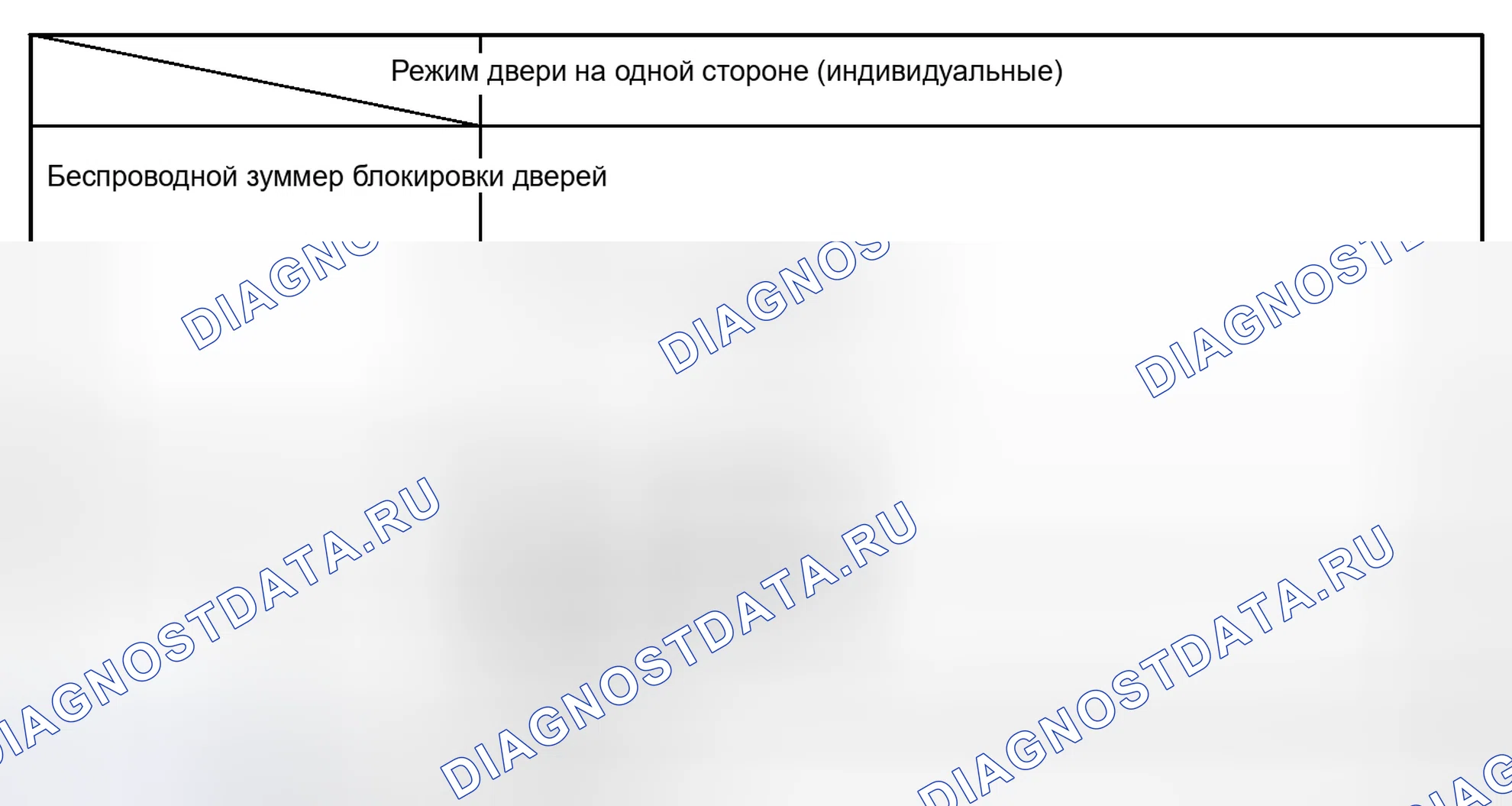 Рис. 64. Honda Accord IV