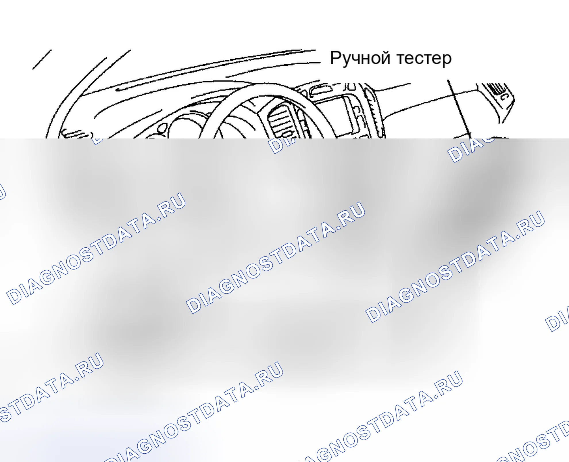 Рис. 2: ИНИЦИАЛИЗАЦИЯ. Toyota Highlander I рестайлинг