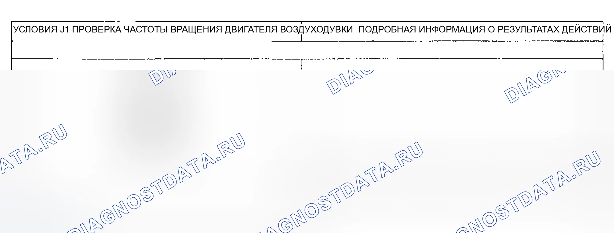 Рис. 30: Диагностическая процедура. Ford Escape I