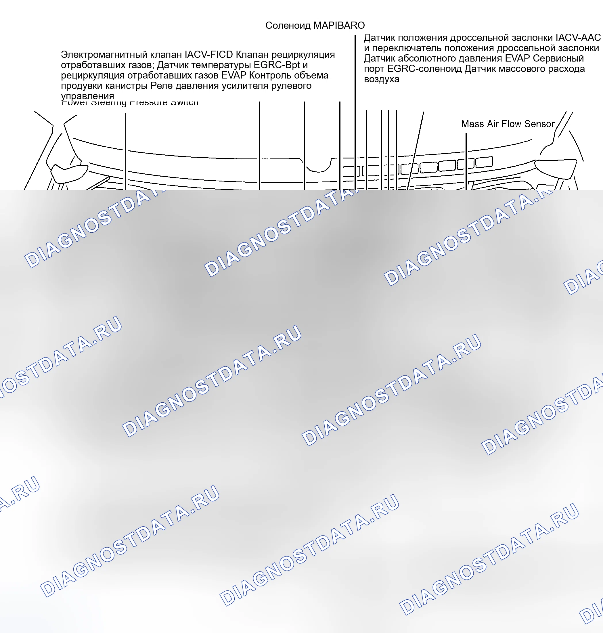 Рис. 54. Nissan Altima L30 рестайлинг