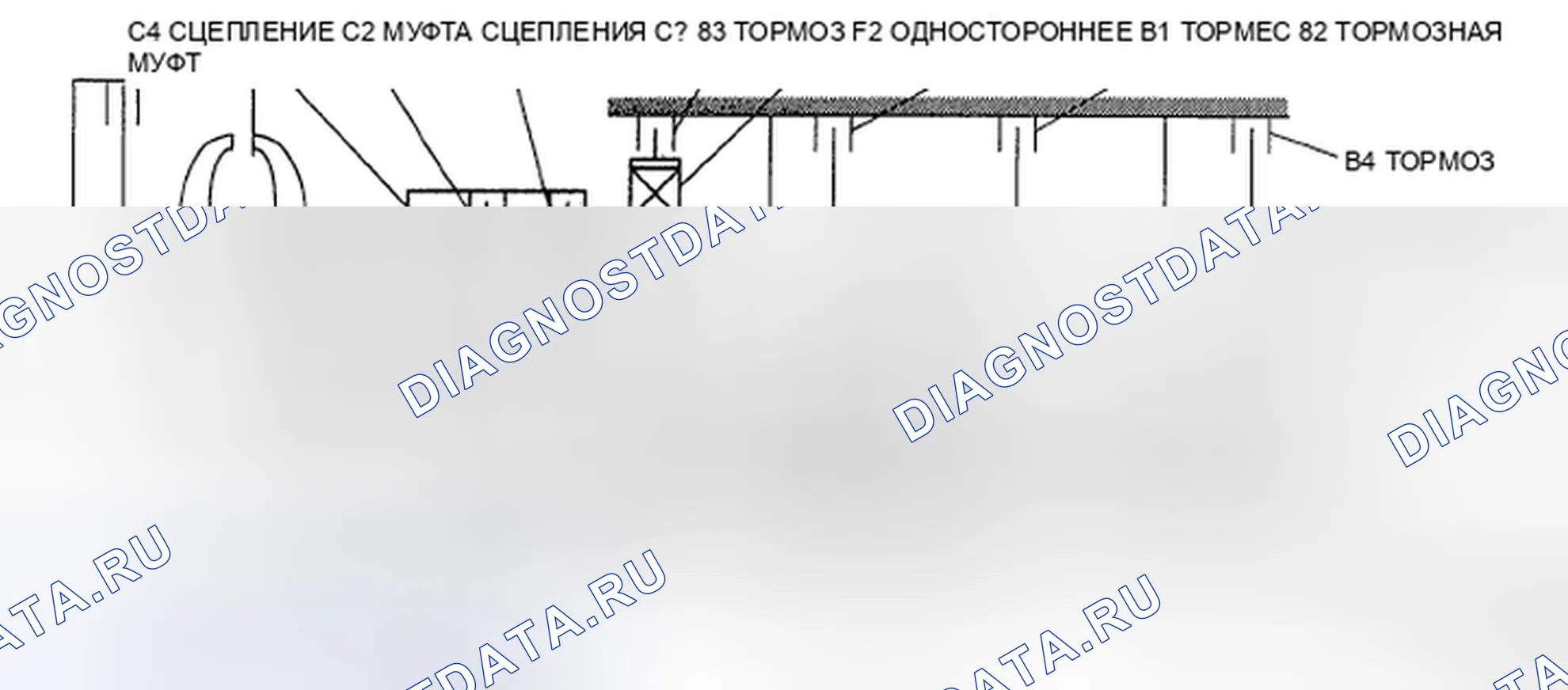 Рис. 219: Структура потока мощности автоматической коробки передач (2 из 2). Mazda MX-5 NC рестайлинг