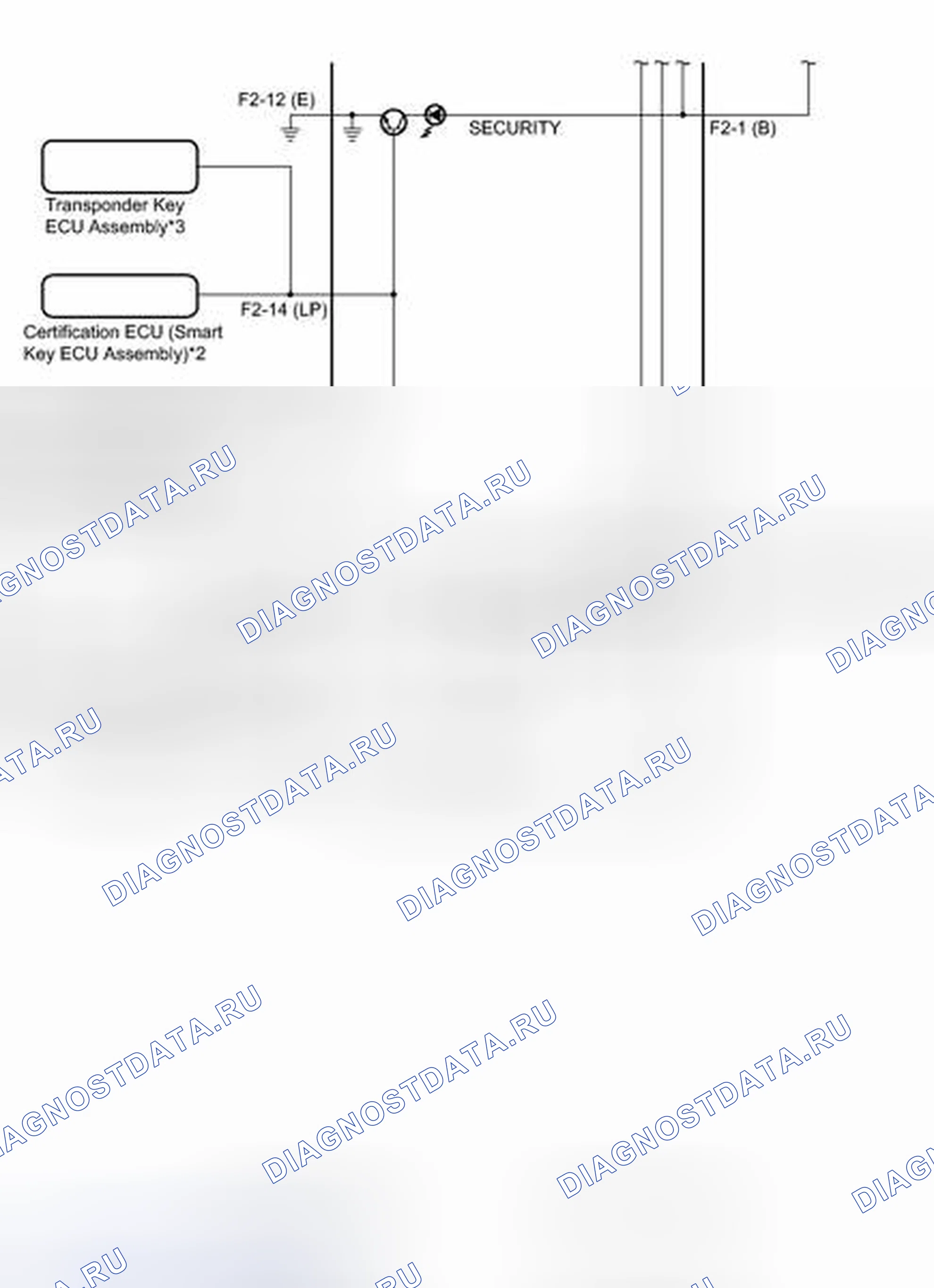 Рис. 65. Toyota Venza I