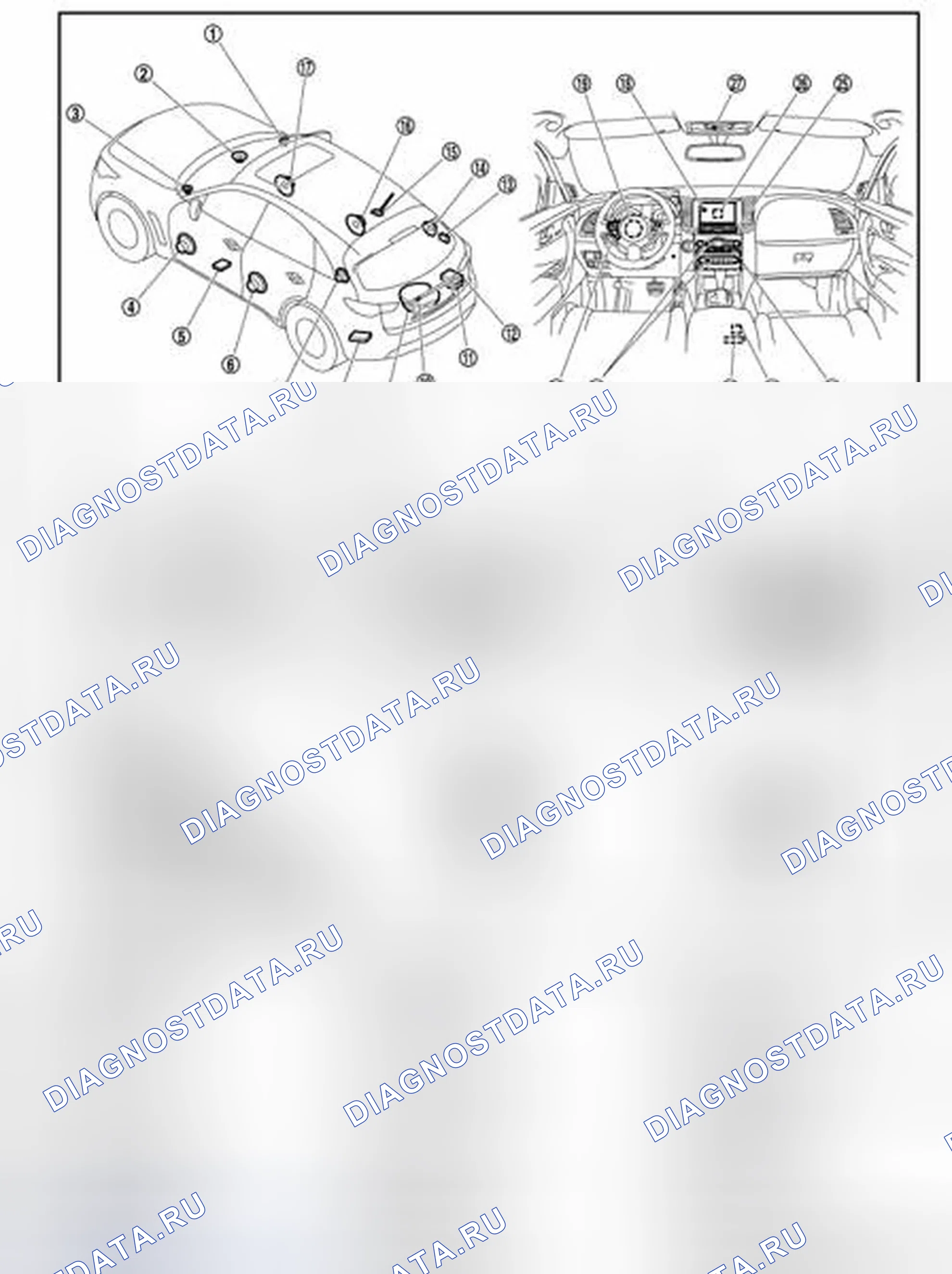 Рис. 3: Расположение компонентов. Infiniti FX50 II